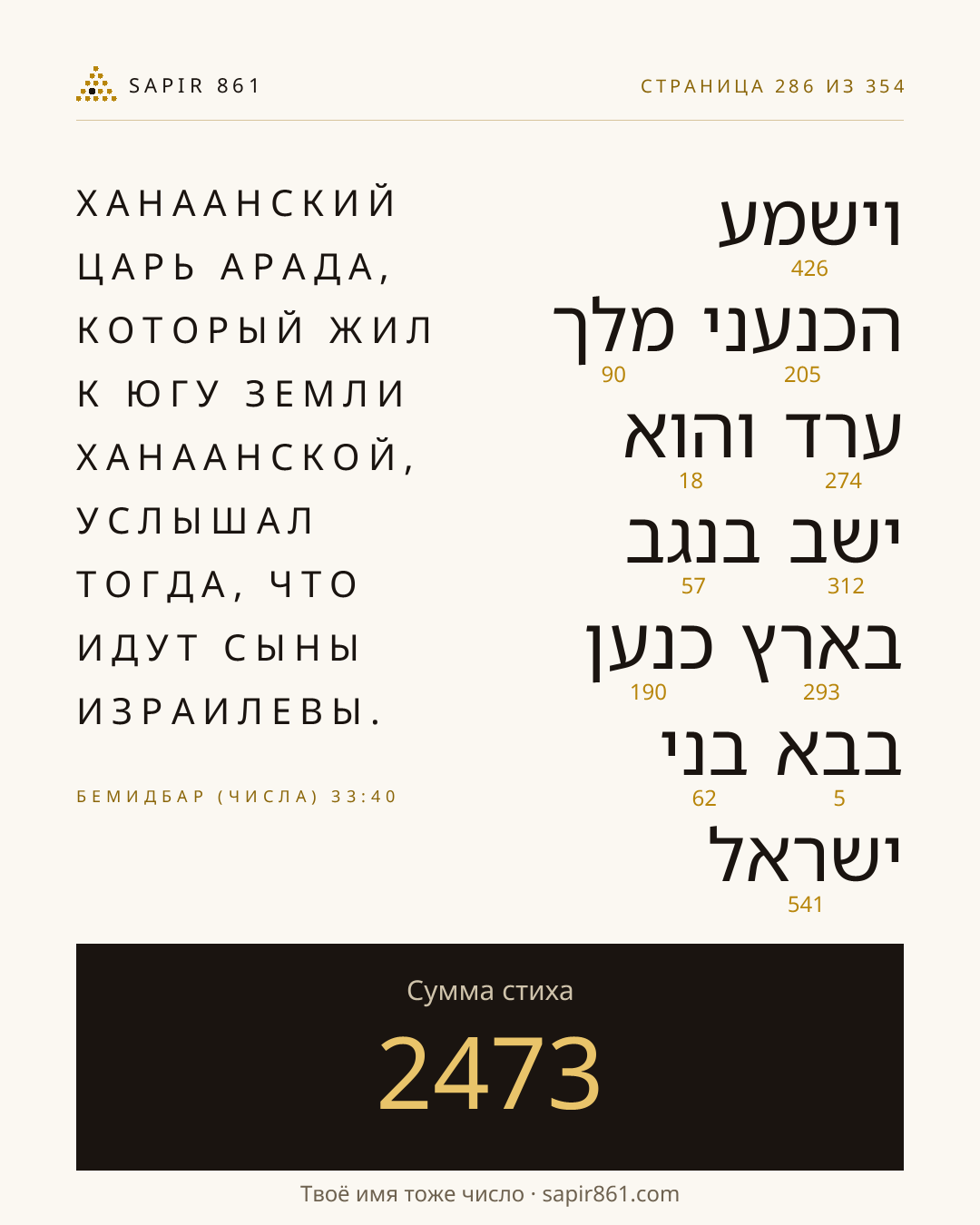 Карточка стиха 286