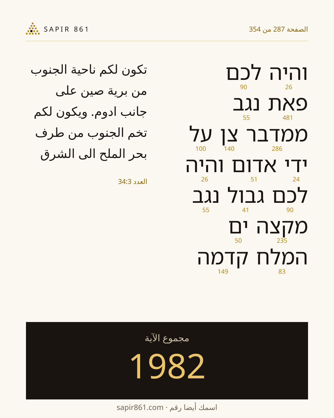 بطاقة الآية 287