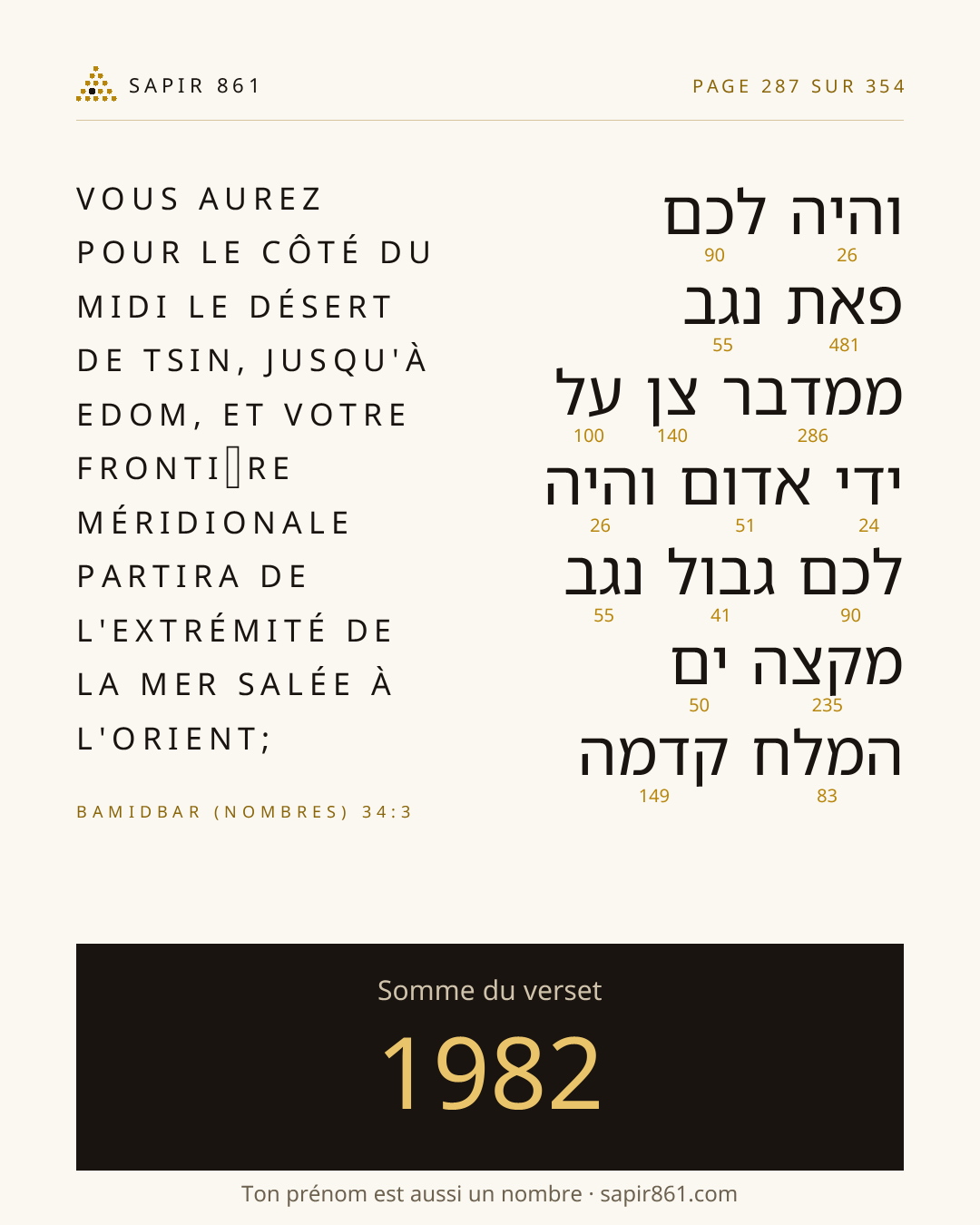Carte du verset 287