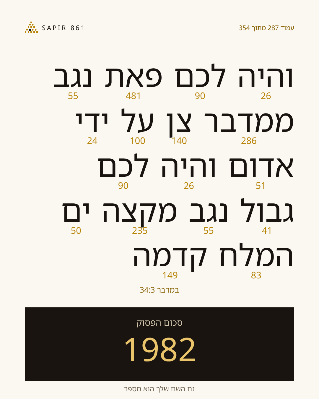 כרטיס פסוק 287