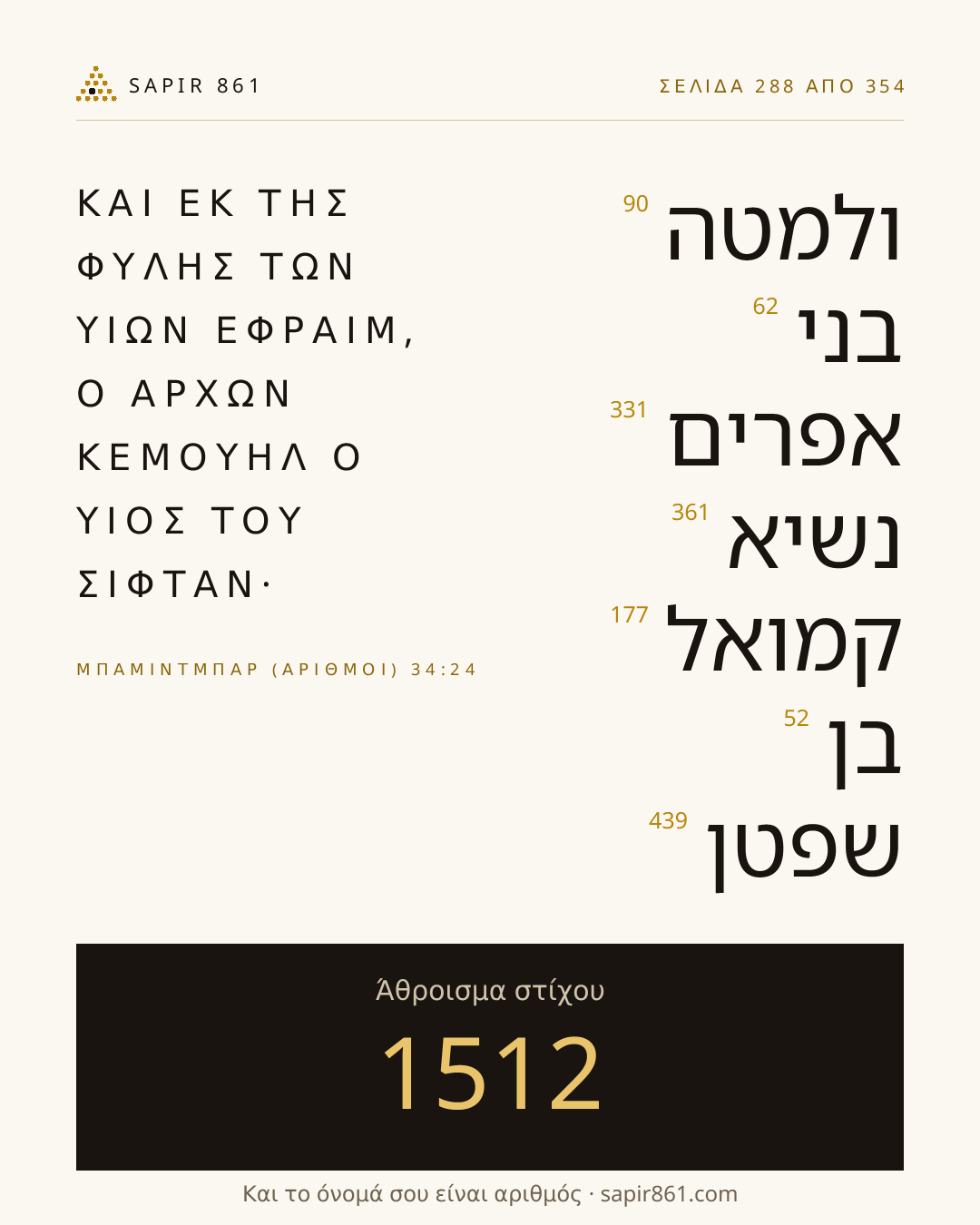 Κάρτα στίχου 288