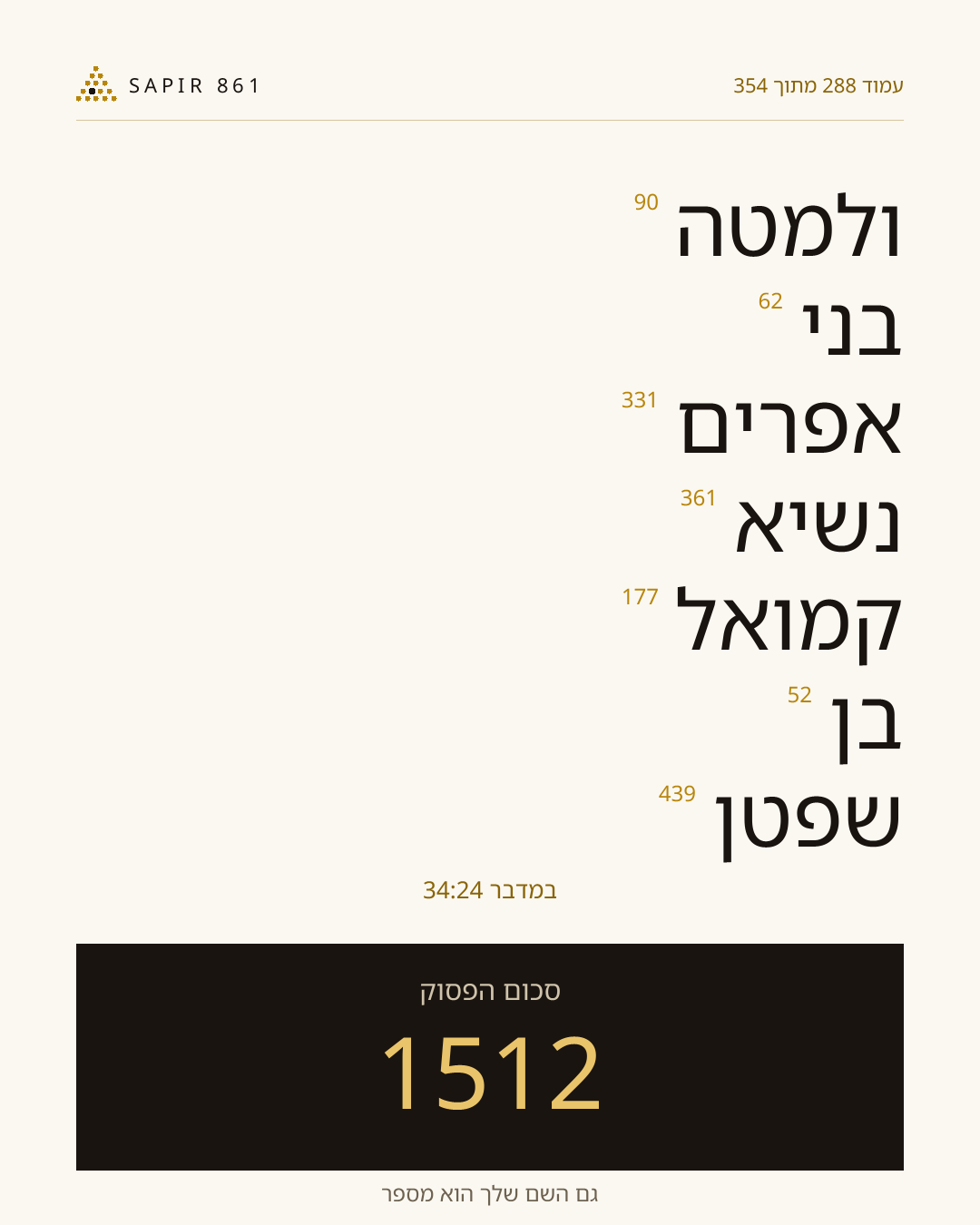 כרטיס פסוק 288