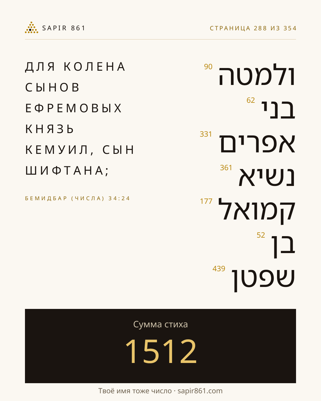 Карточка стиха 288