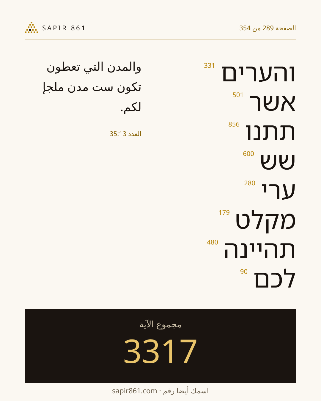 بطاقة الآية 289