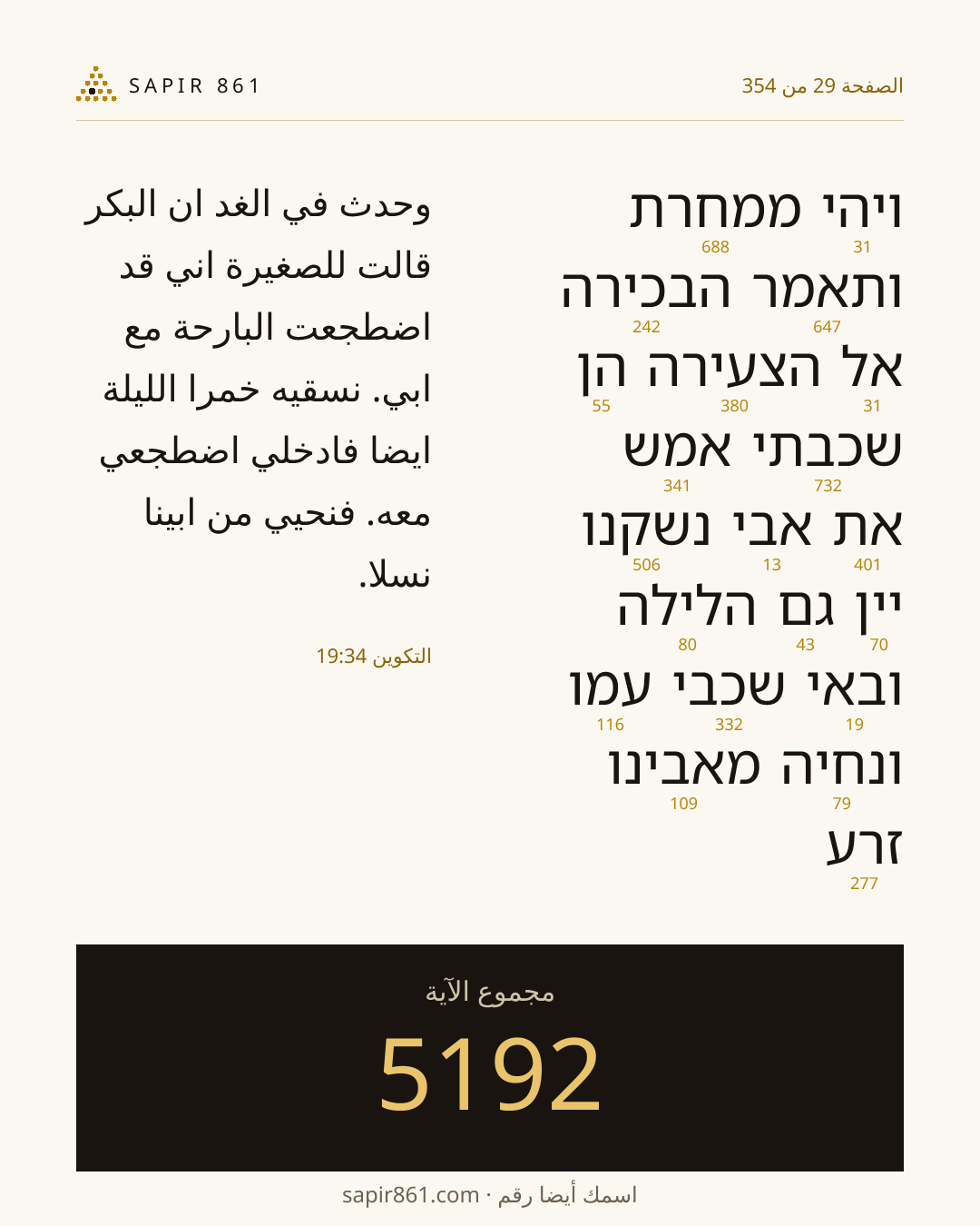 بطاقة الآية 29