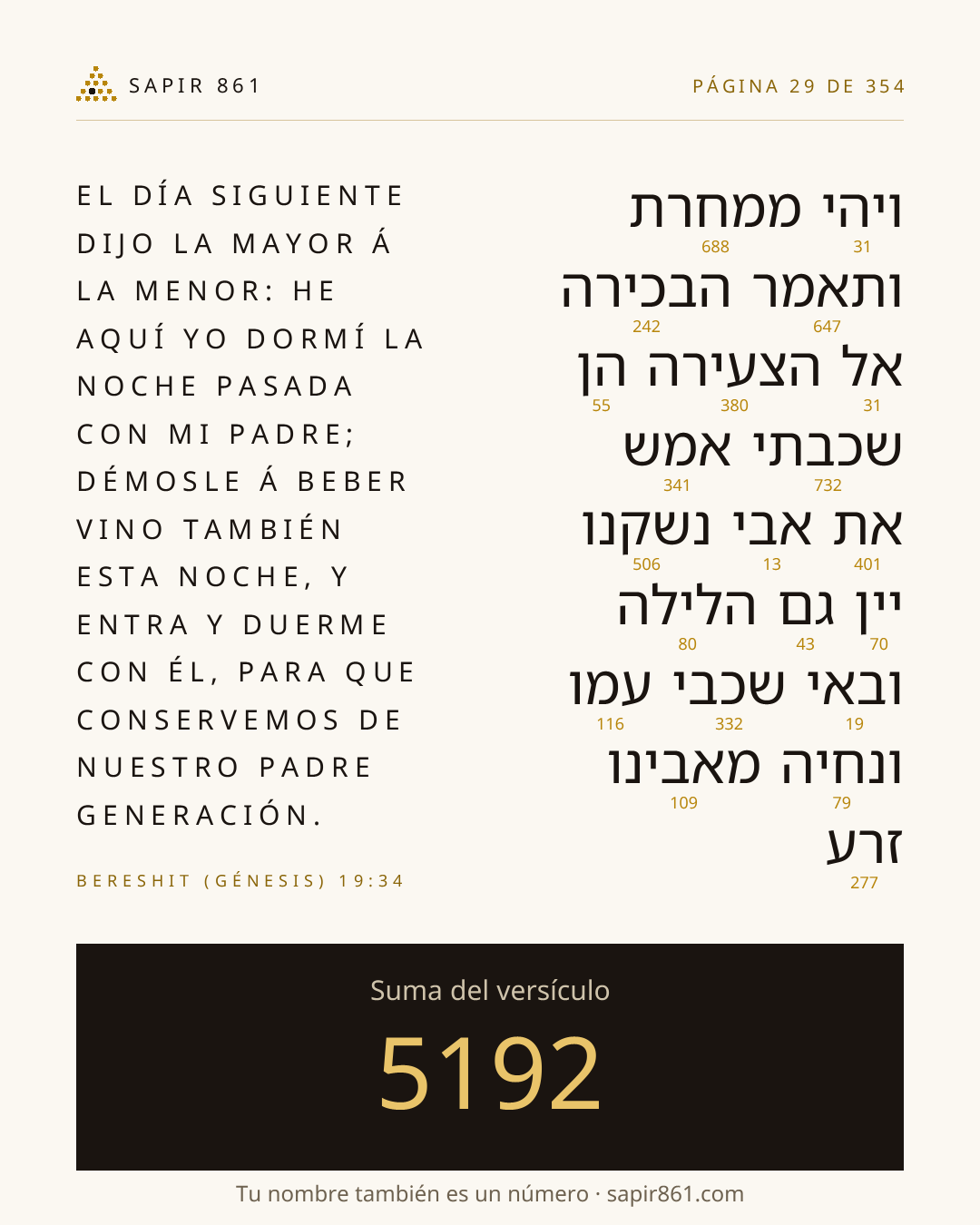 Tarjeta del versículo 29