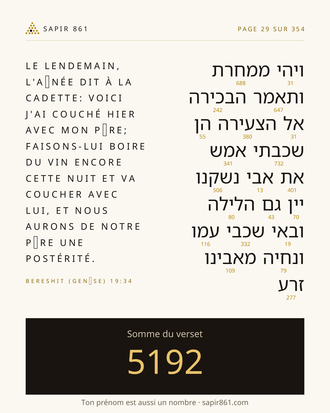 Carte du verset 29