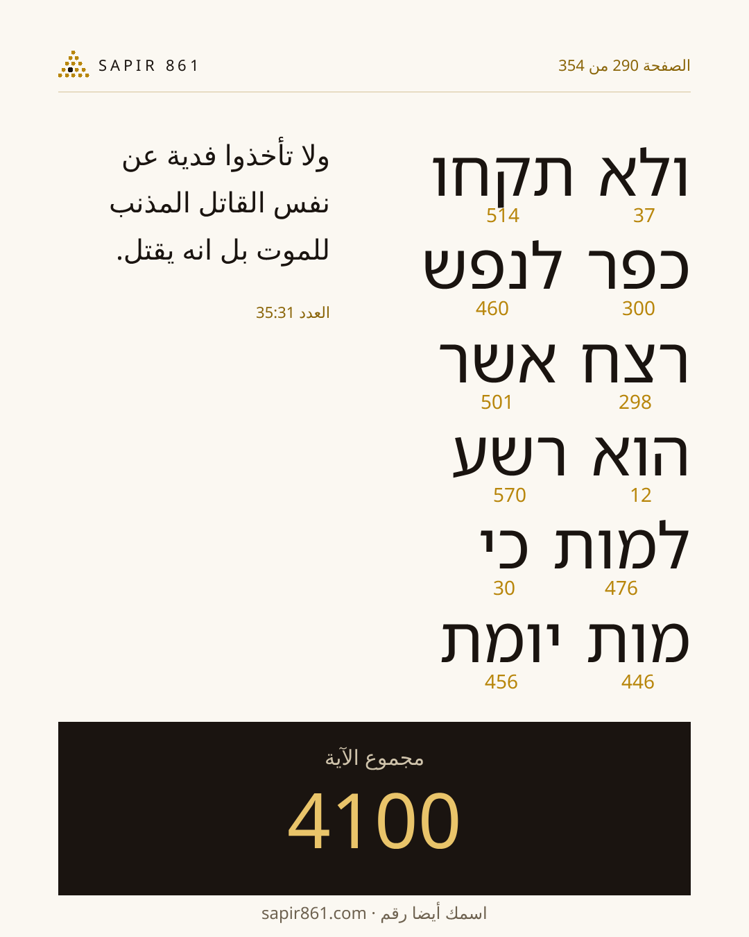 بطاقة الآية 290