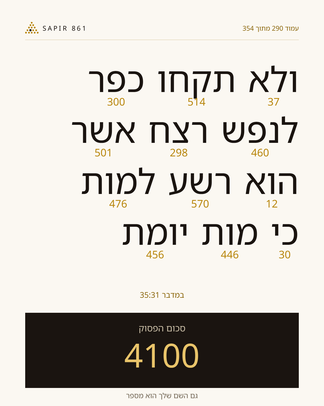 כרטיס פסוק 290