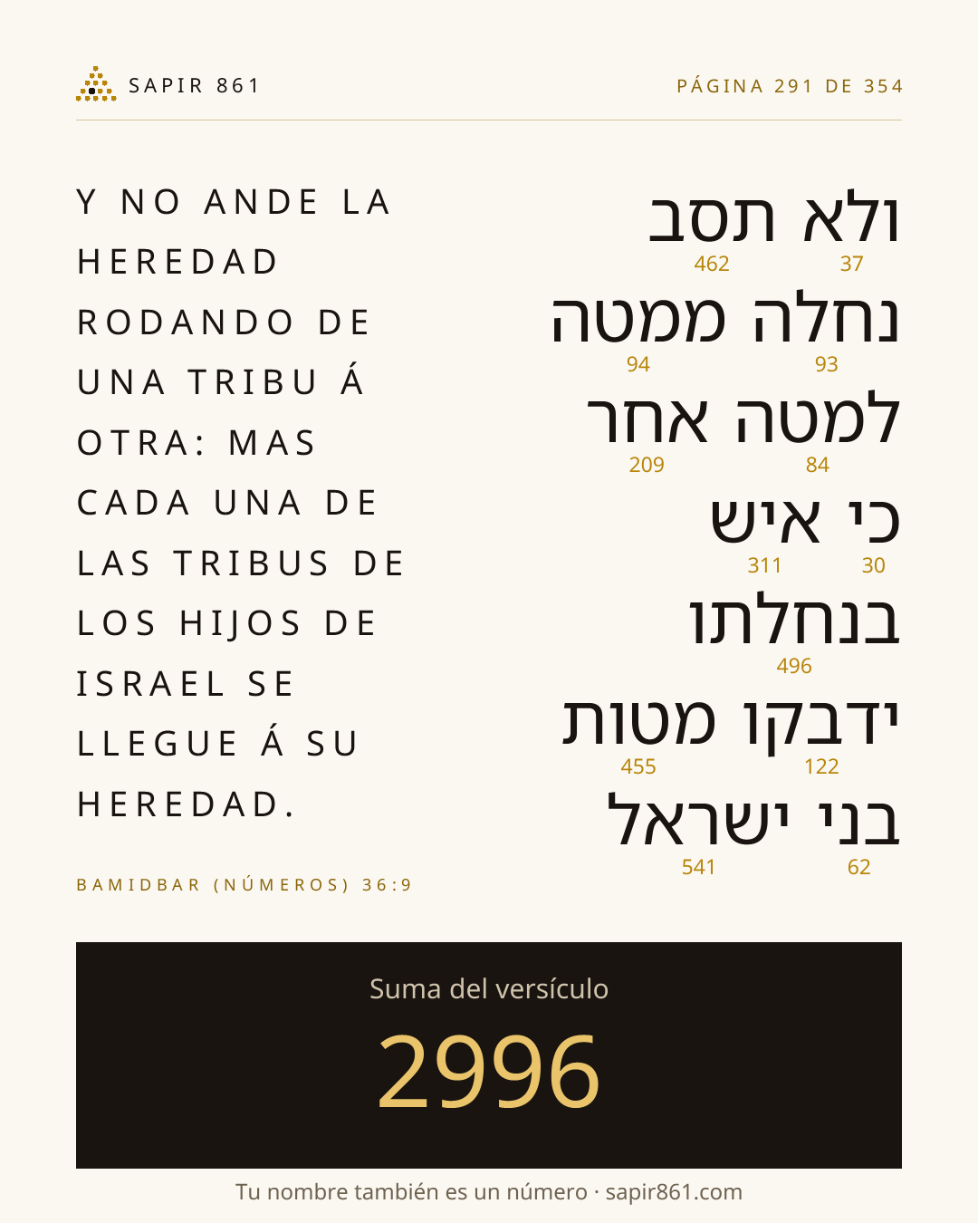 Tarjeta del versículo 291
