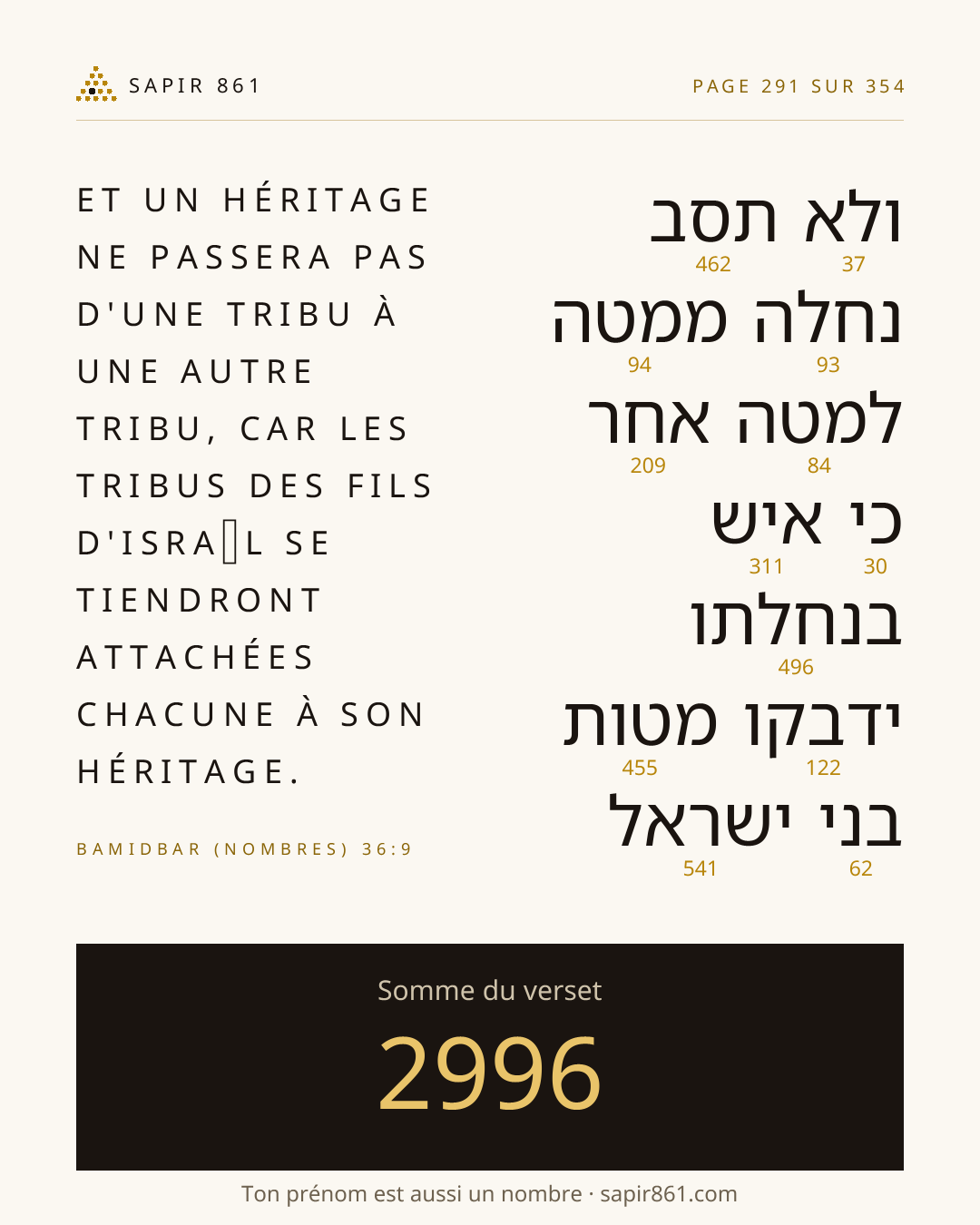 Carte du verset 291