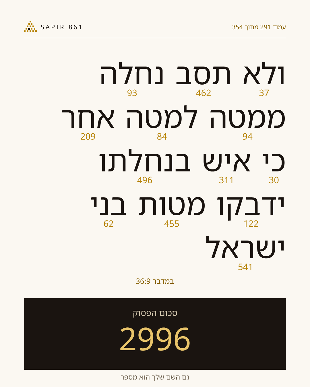 כרטיס פסוק 291