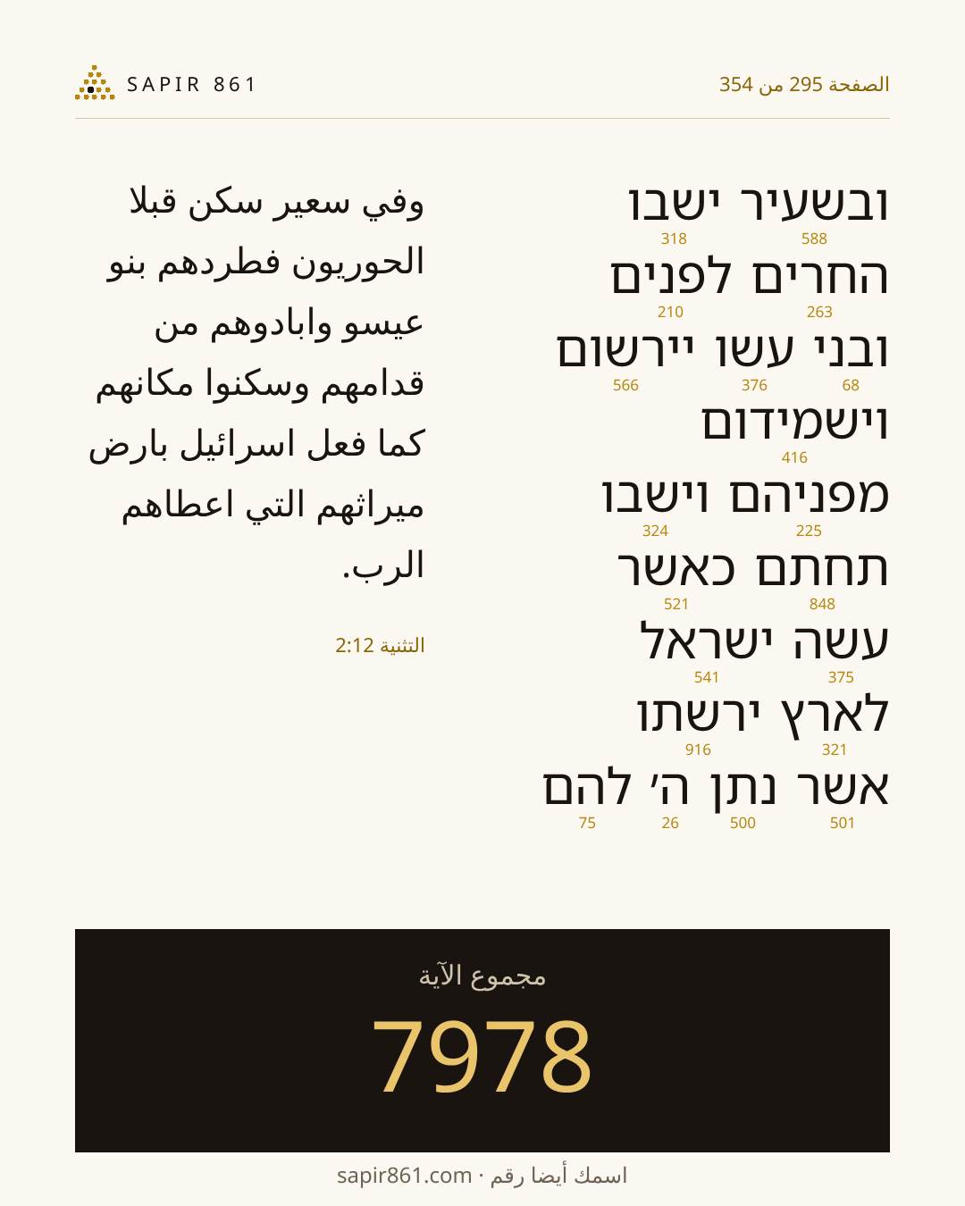 بطاقة الآية 295