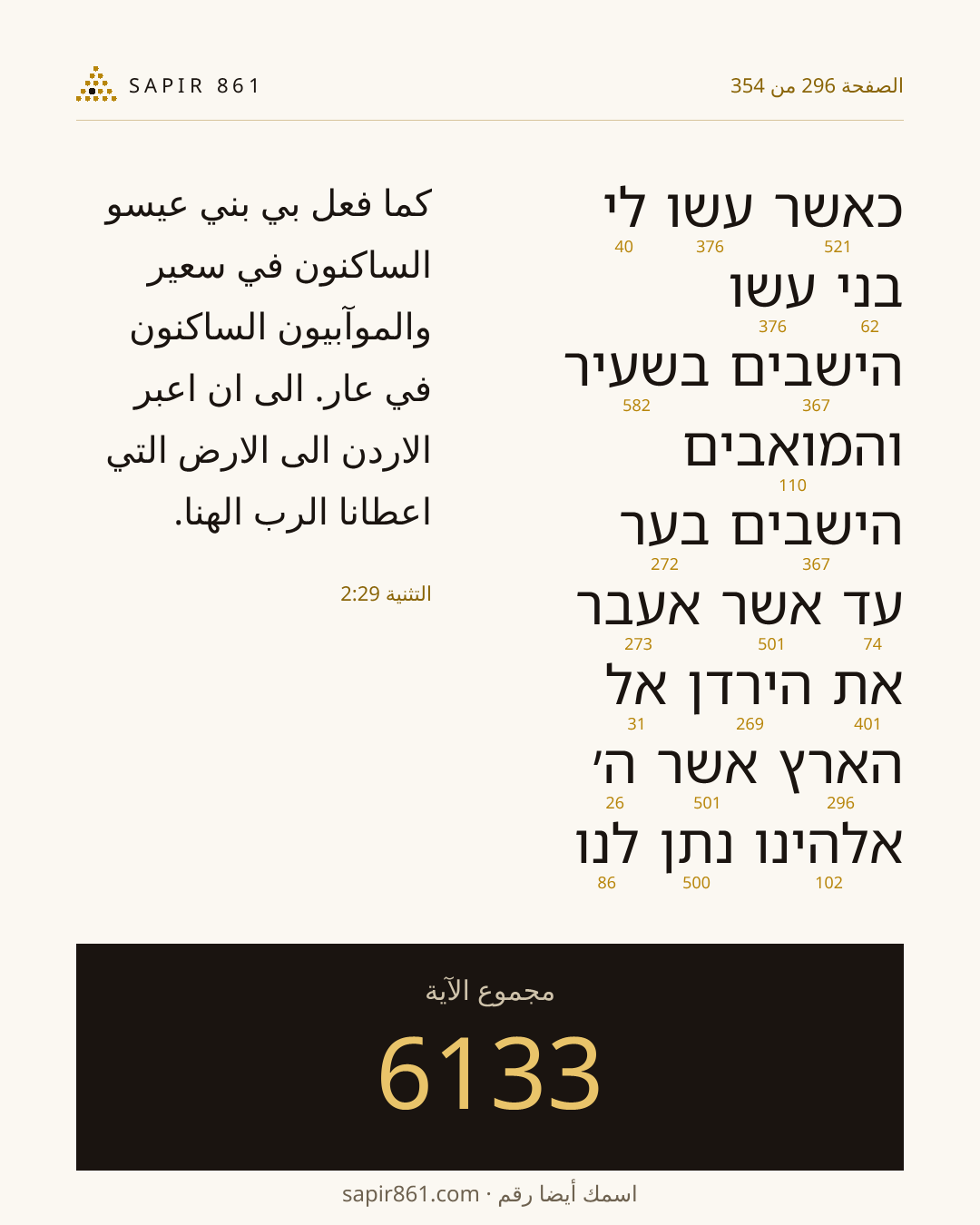 بطاقة الآية 296