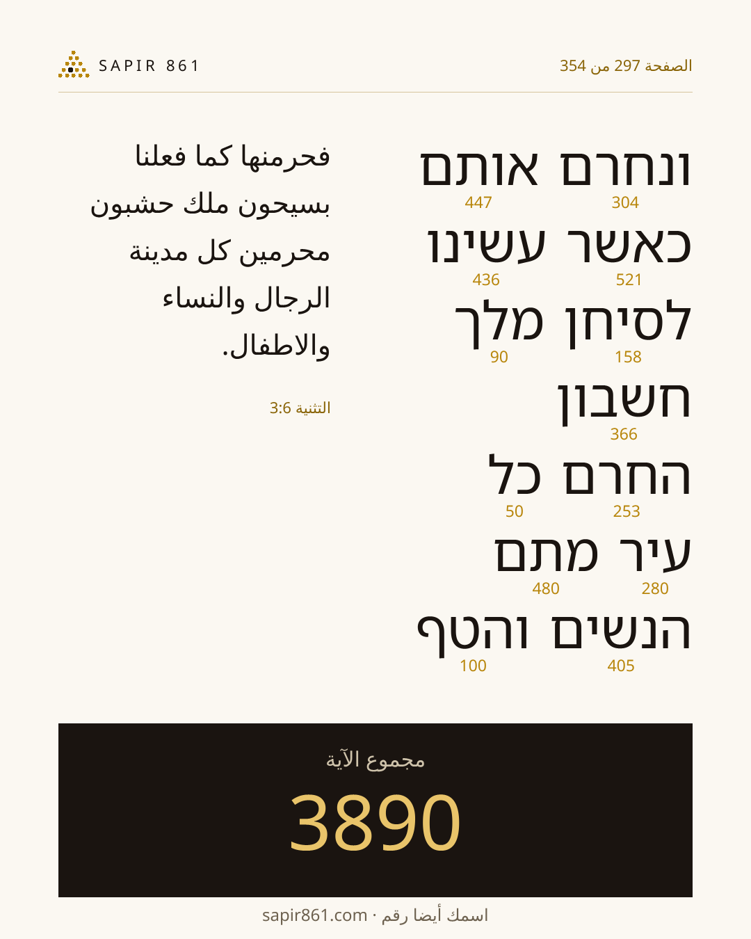بطاقة الآية 297