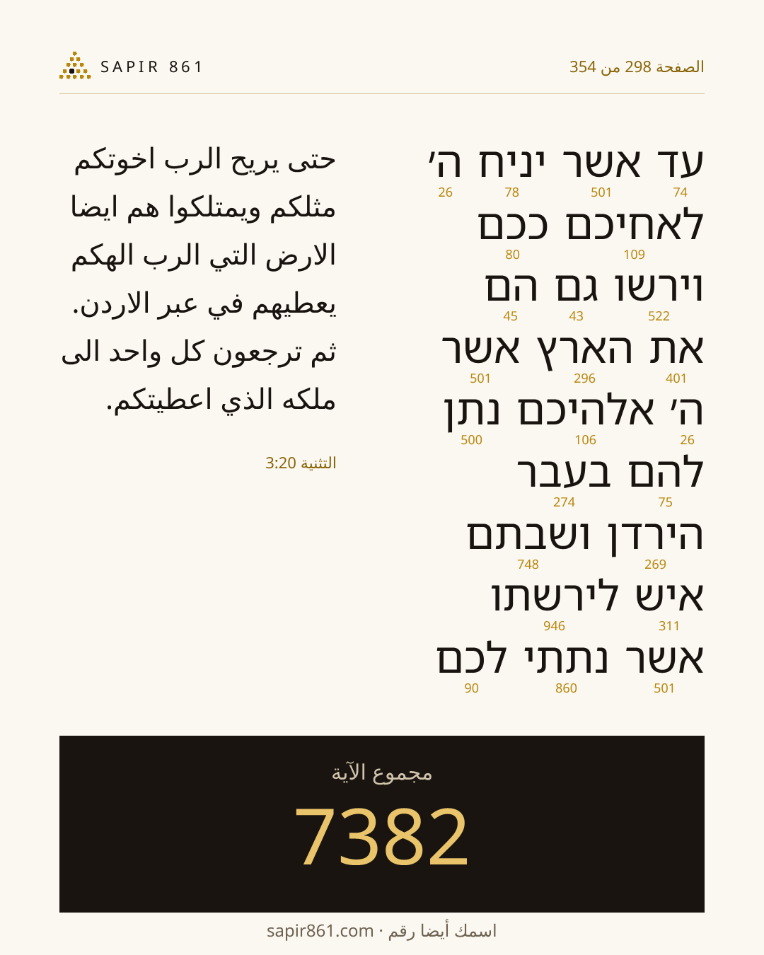 بطاقة الآية 298