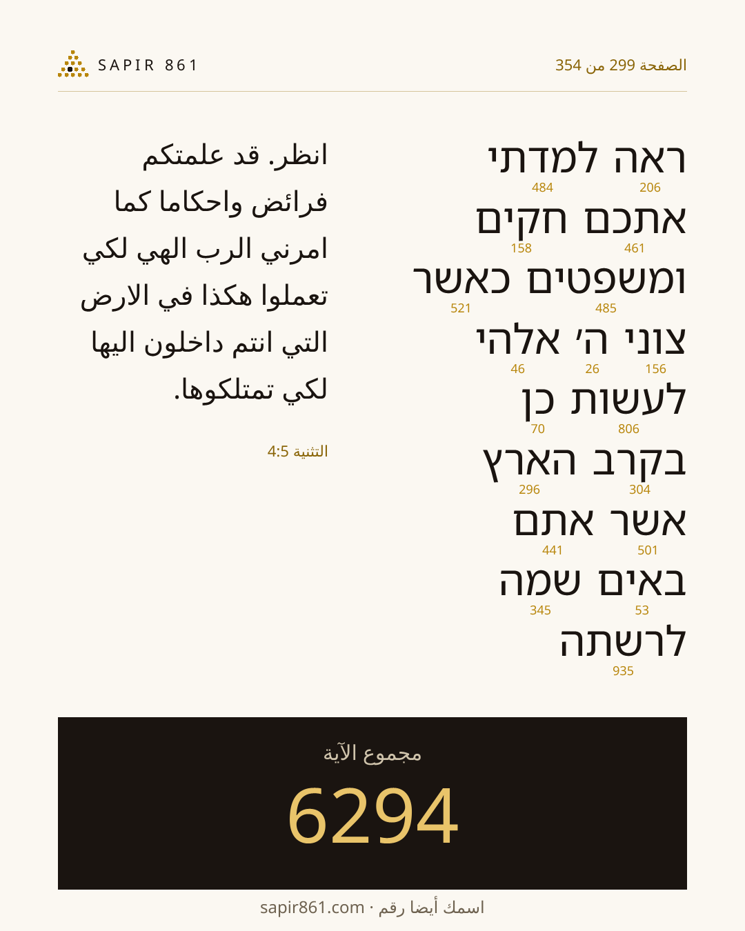 بطاقة الآية 299