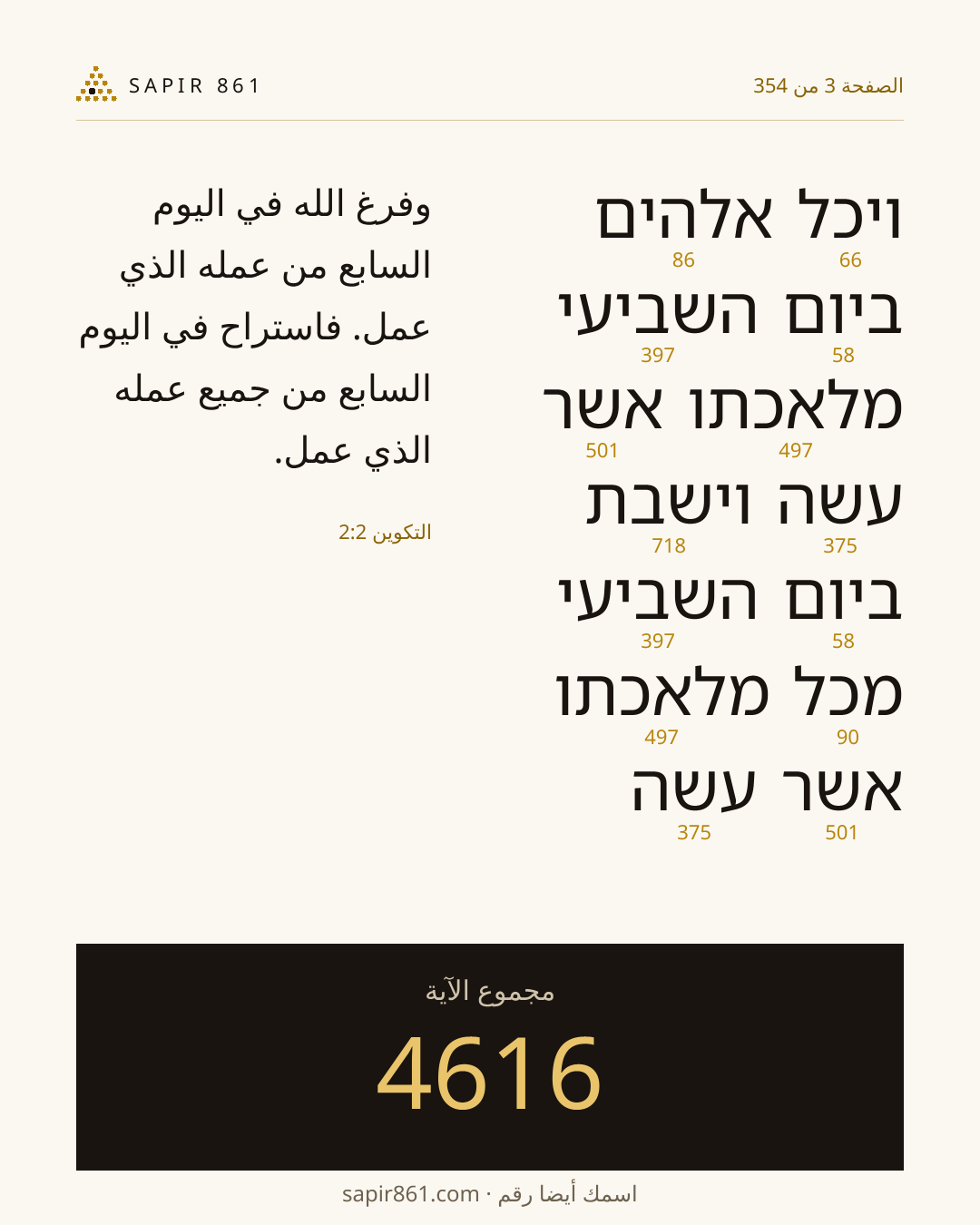بطاقة الآية 3