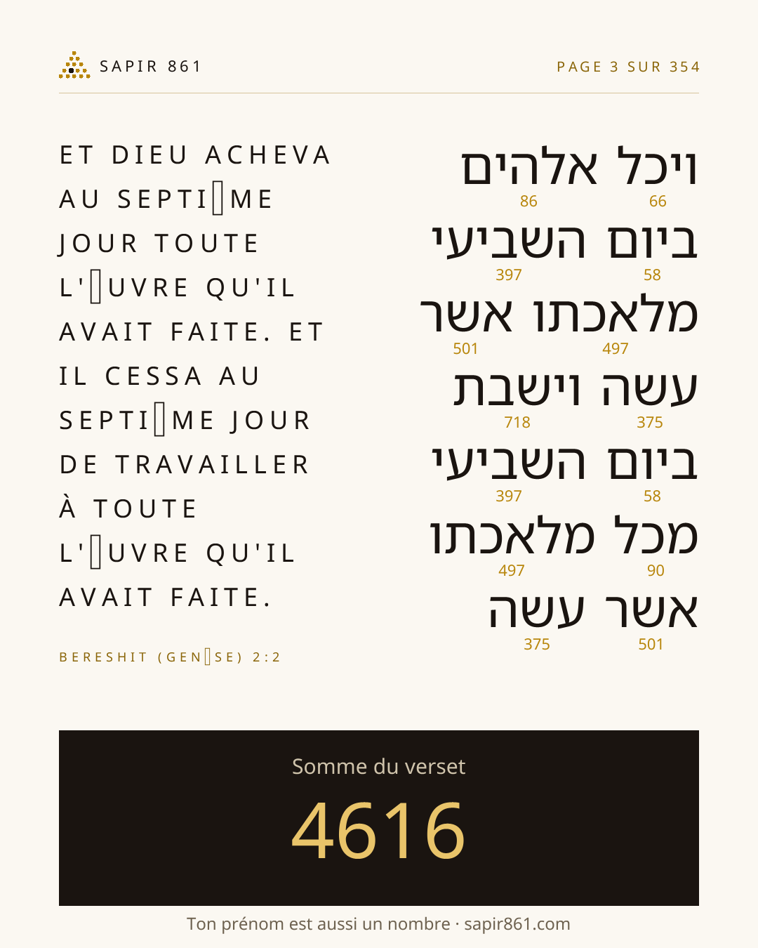 Carte du verset 3
