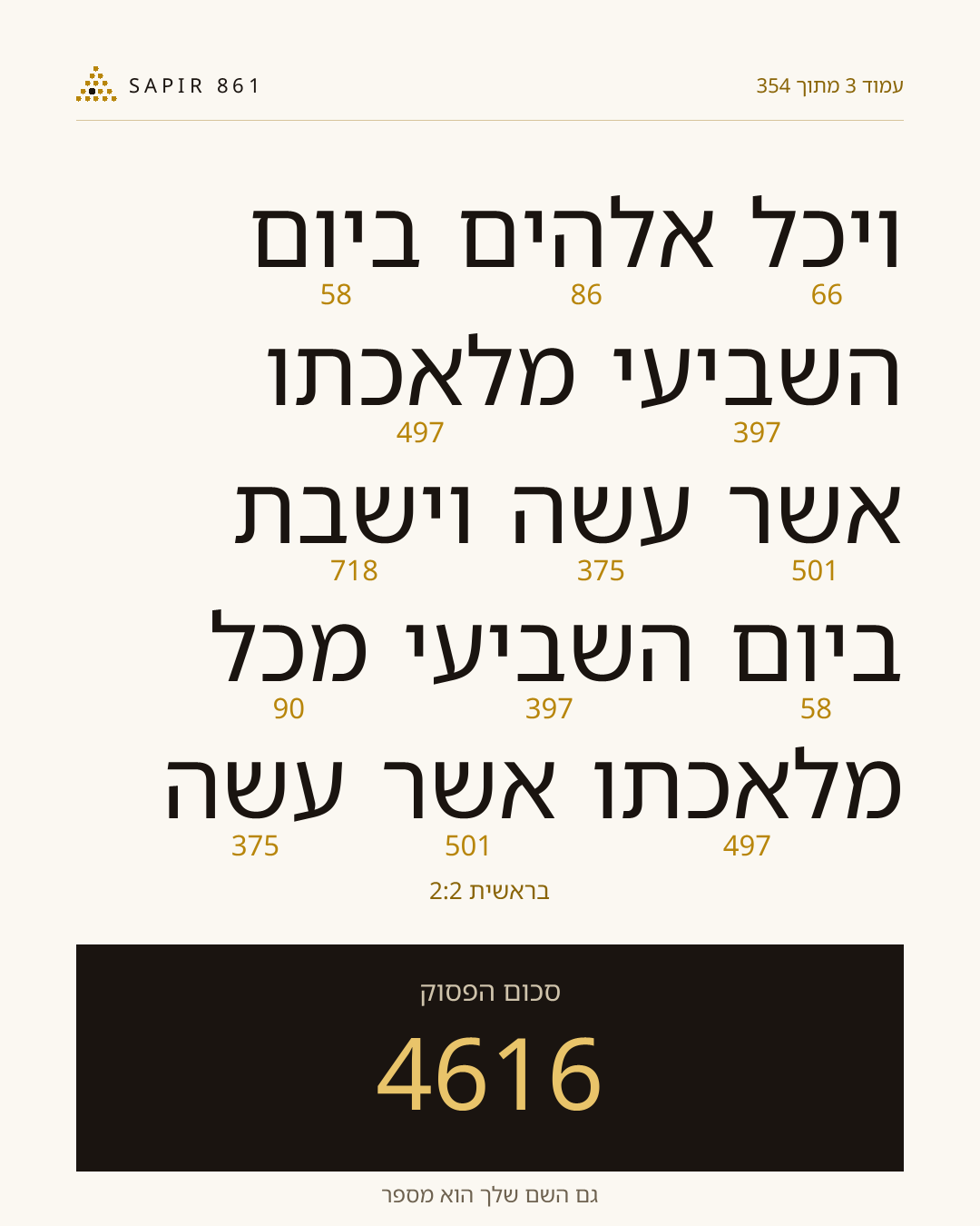 כרטיס פסוק 3