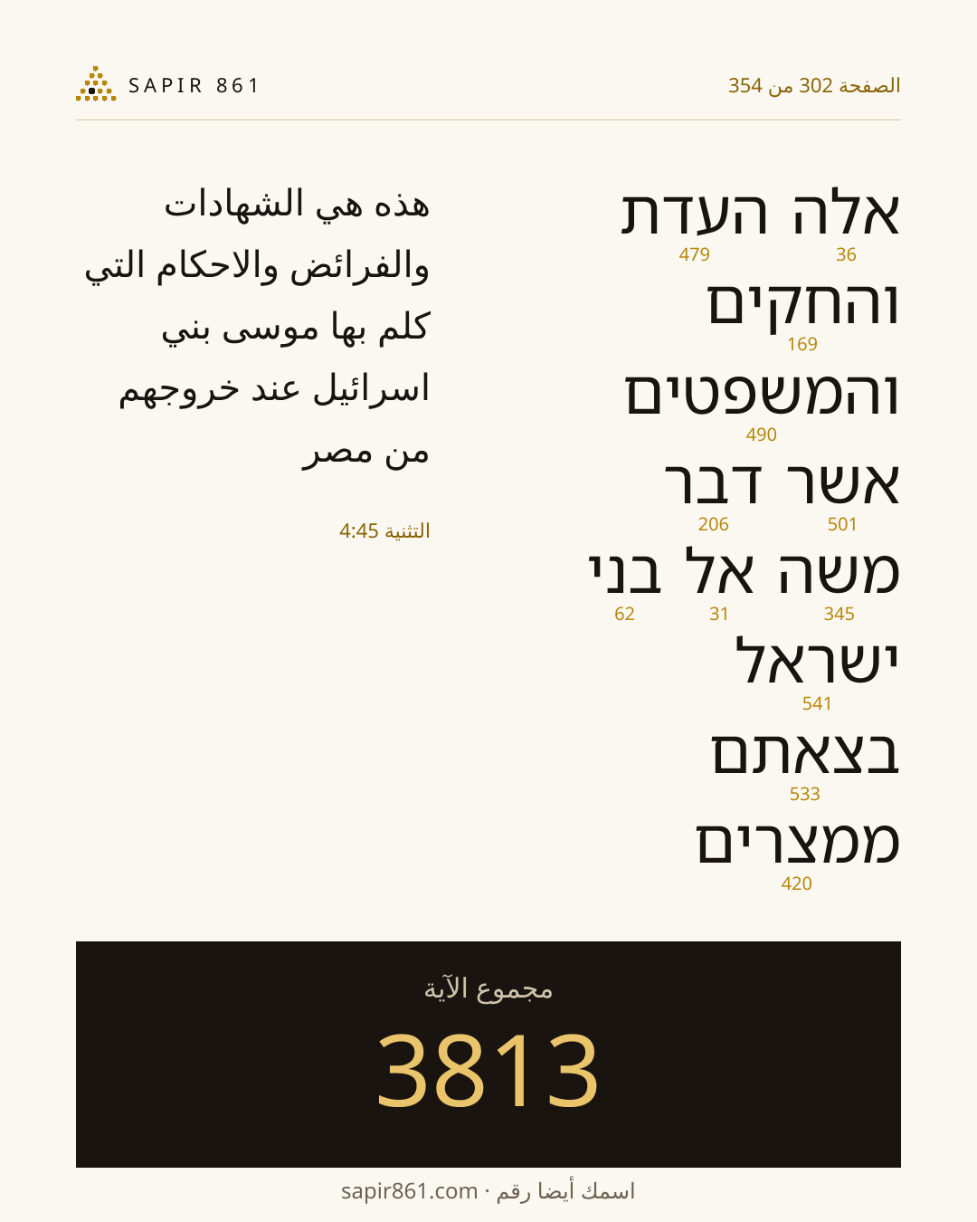 بطاقة الآية 302