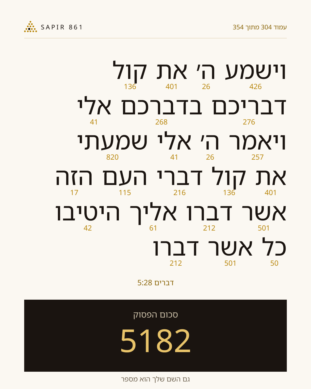 כרטיס פסוק 304