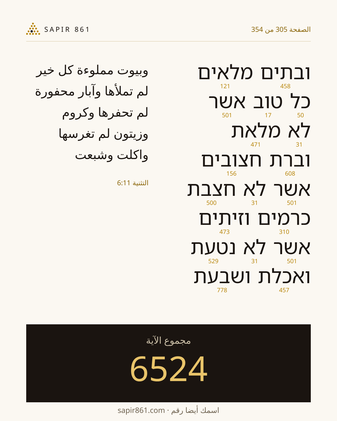 بطاقة الآية 305