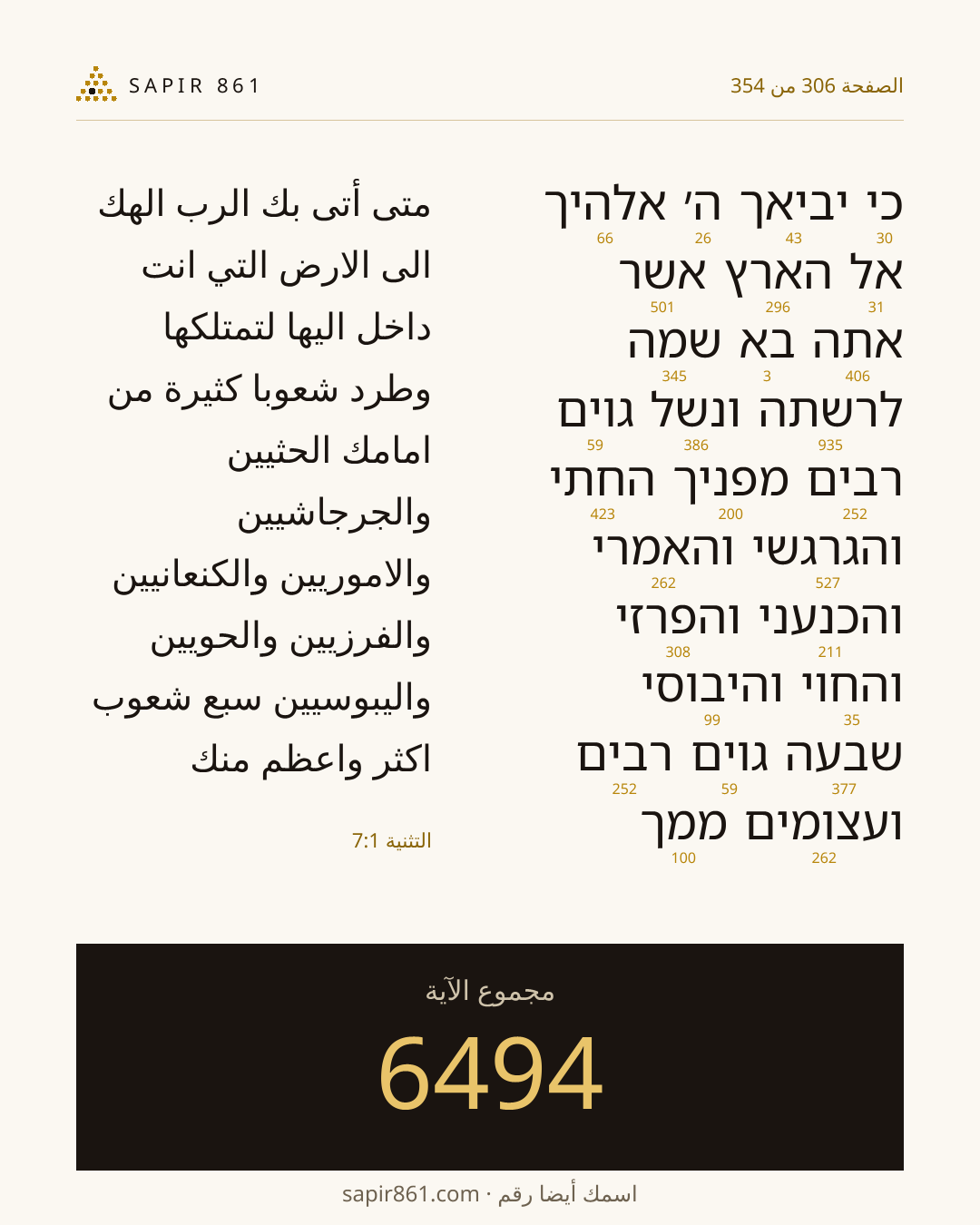 بطاقة الآية 306