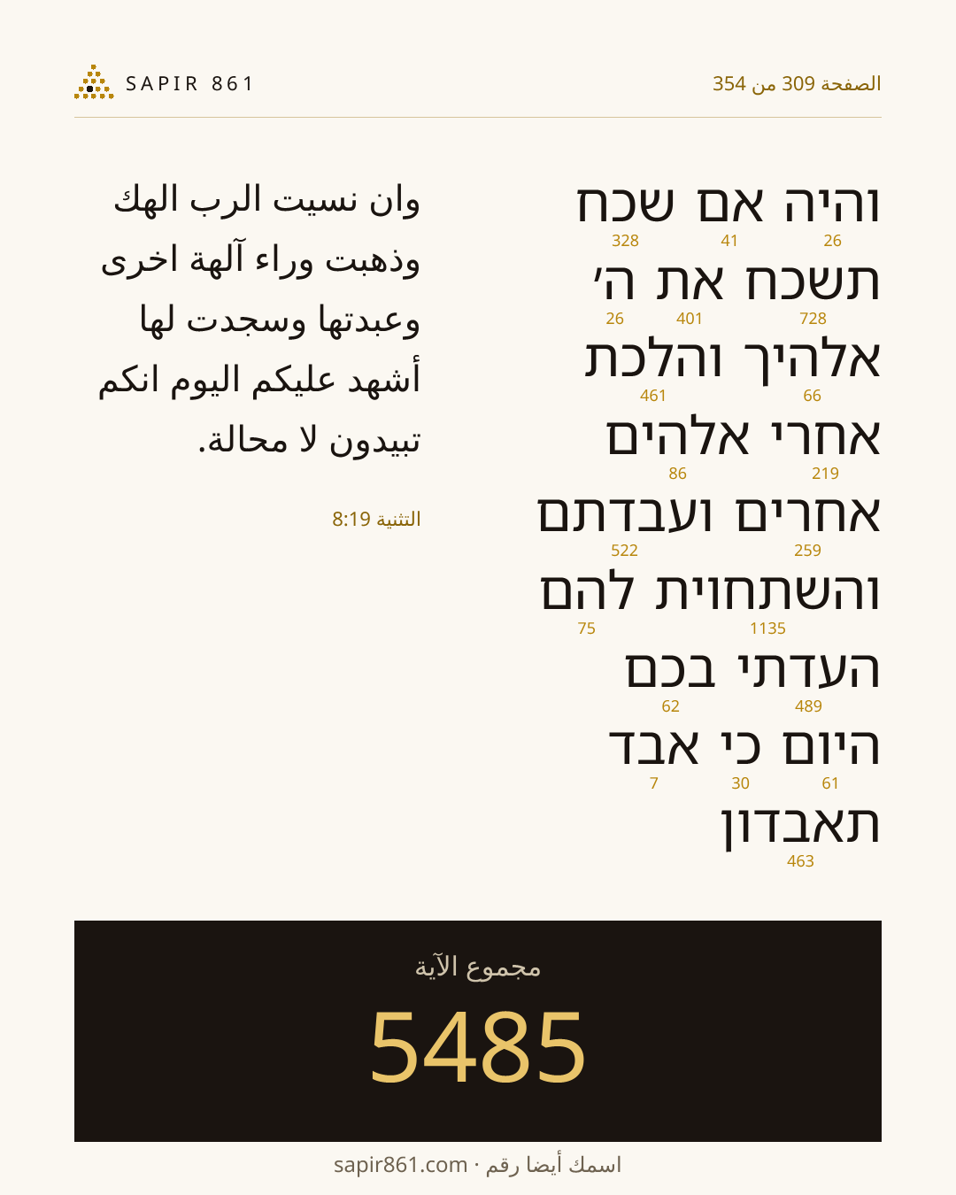 بطاقة الآية 309