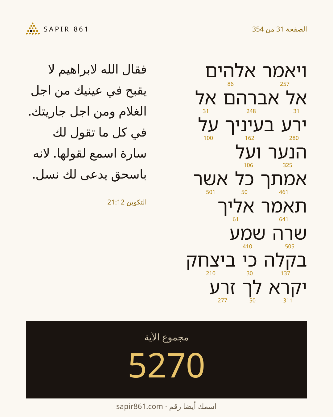 بطاقة الآية 31