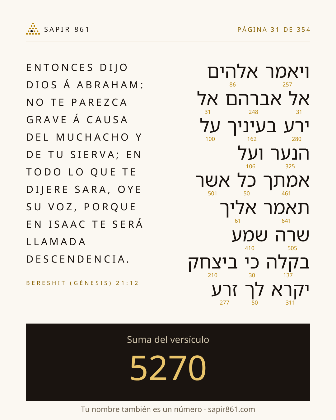 Tarjeta del versículo 31