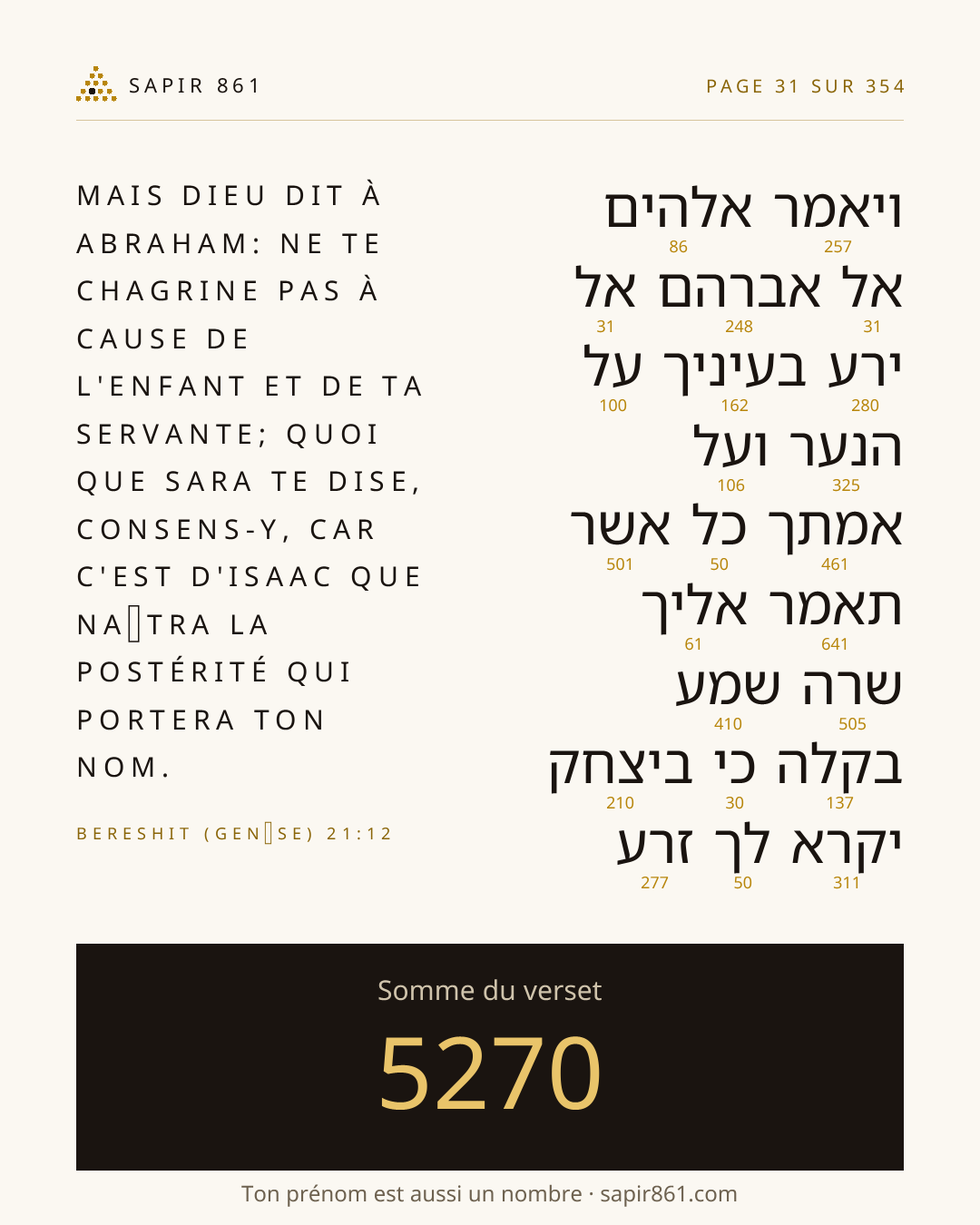 Carte du verset 31