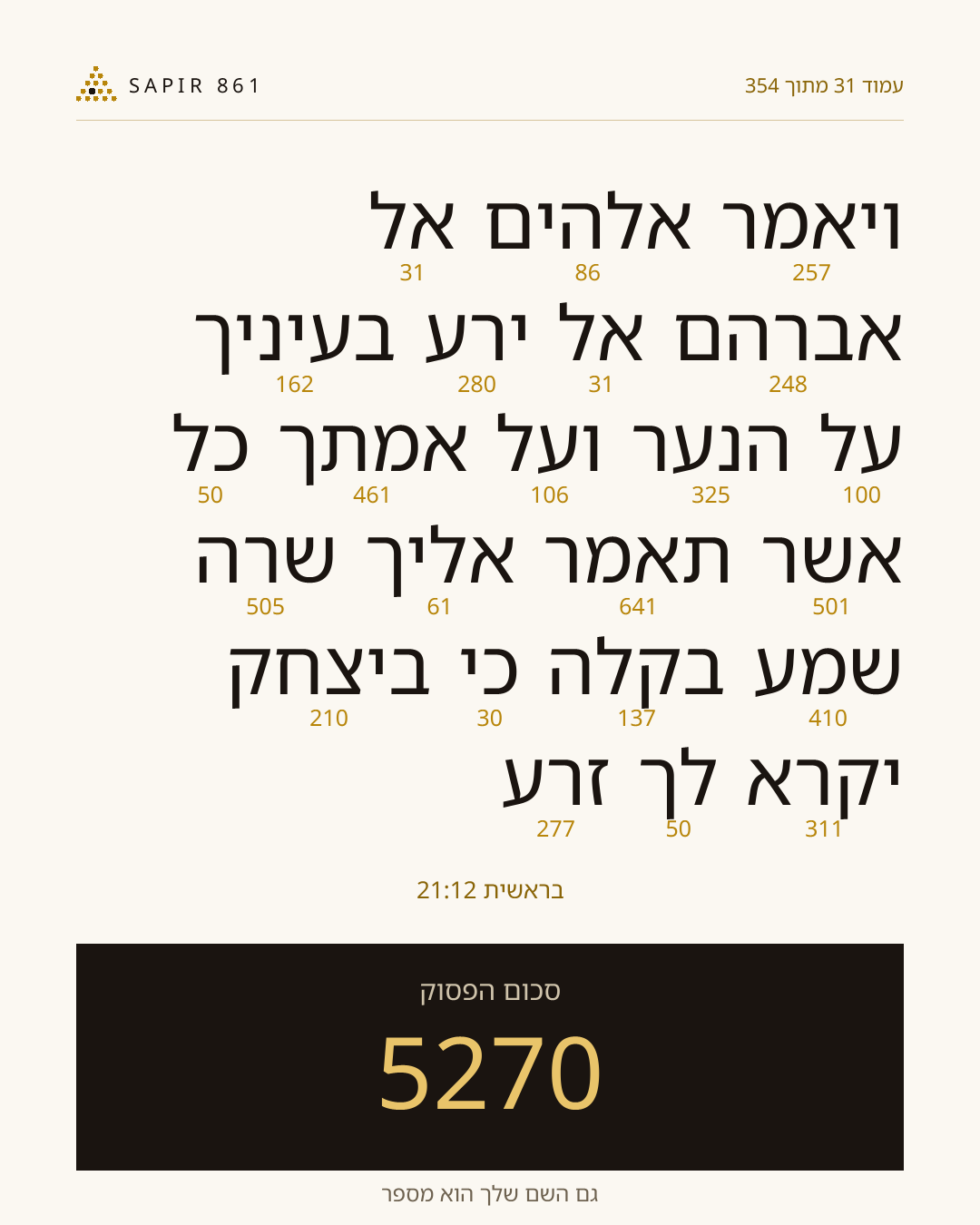 כרטיס פסוק 31