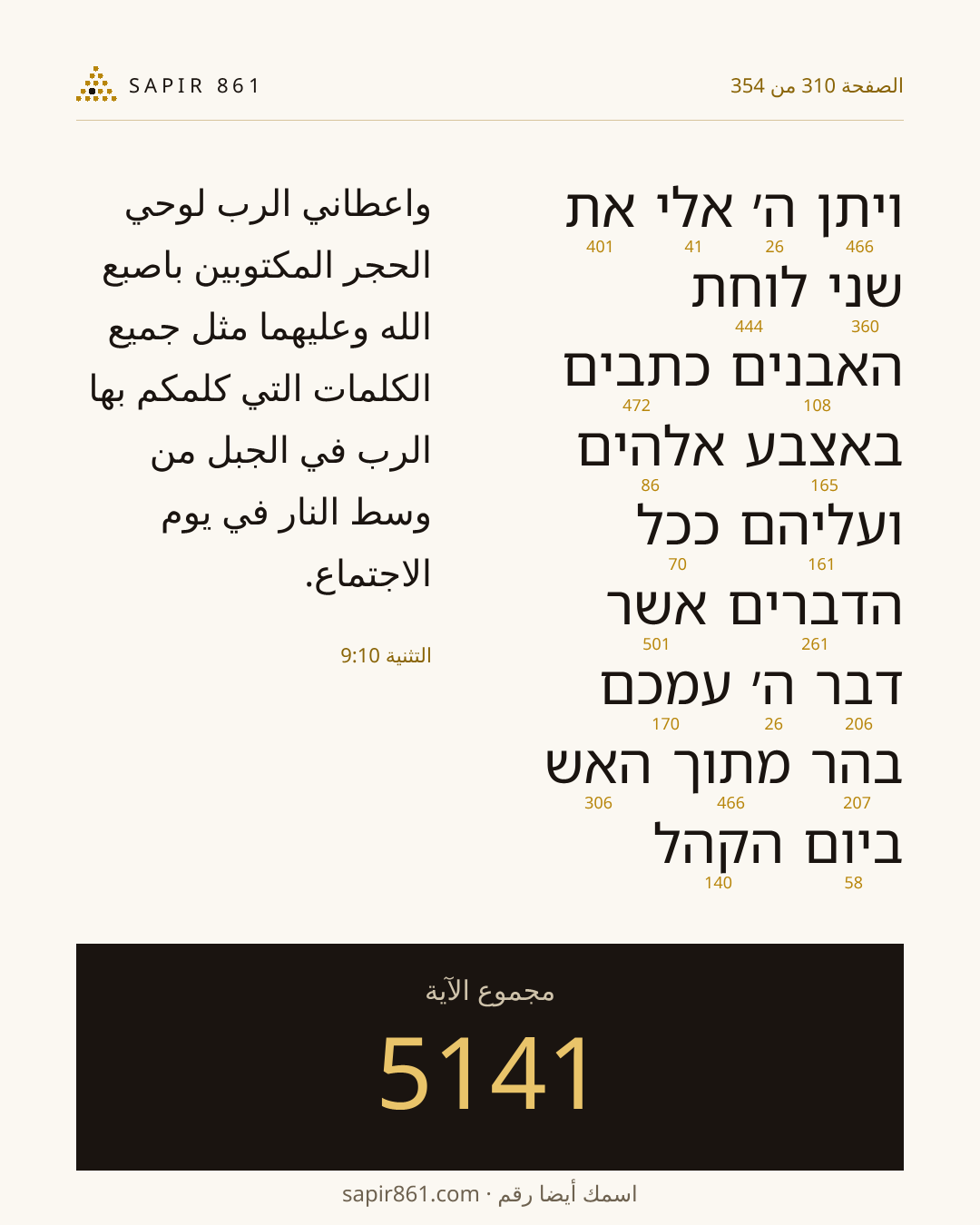 بطاقة الآية 310