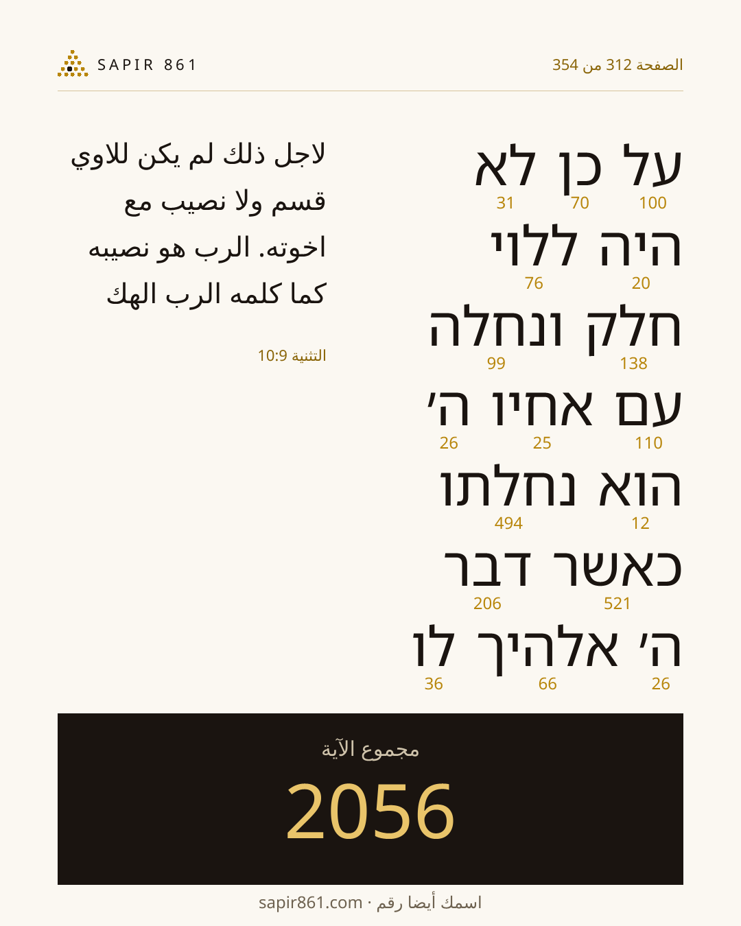 بطاقة الآية 312