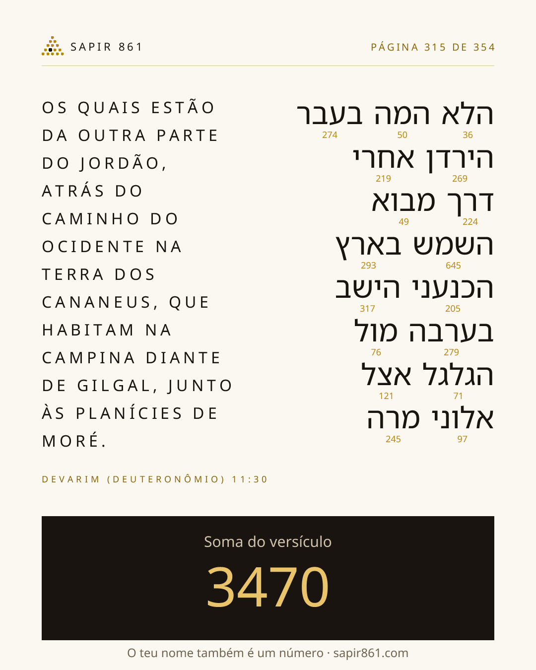 Cartão do versículo 315