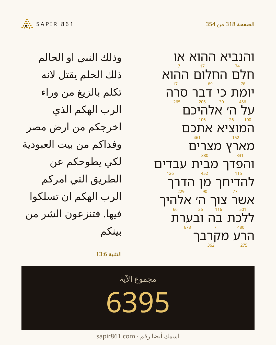 بطاقة الآية 318