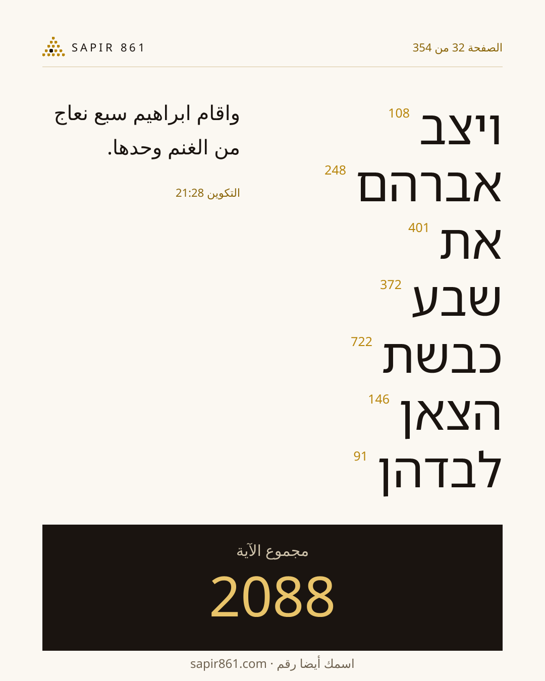 بطاقة الآية 32