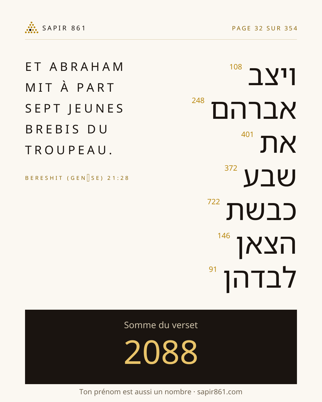 Carte du verset 32
