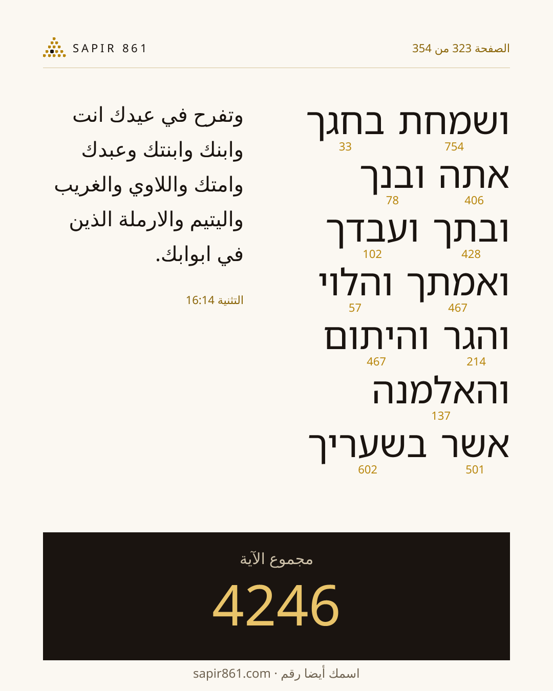 بطاقة الآية 323
