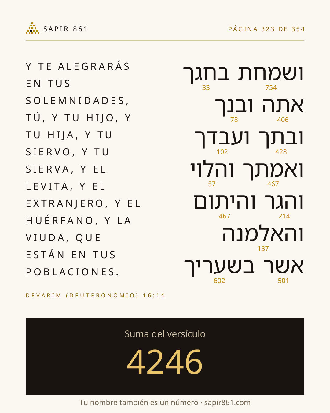Tarjeta del versículo 323