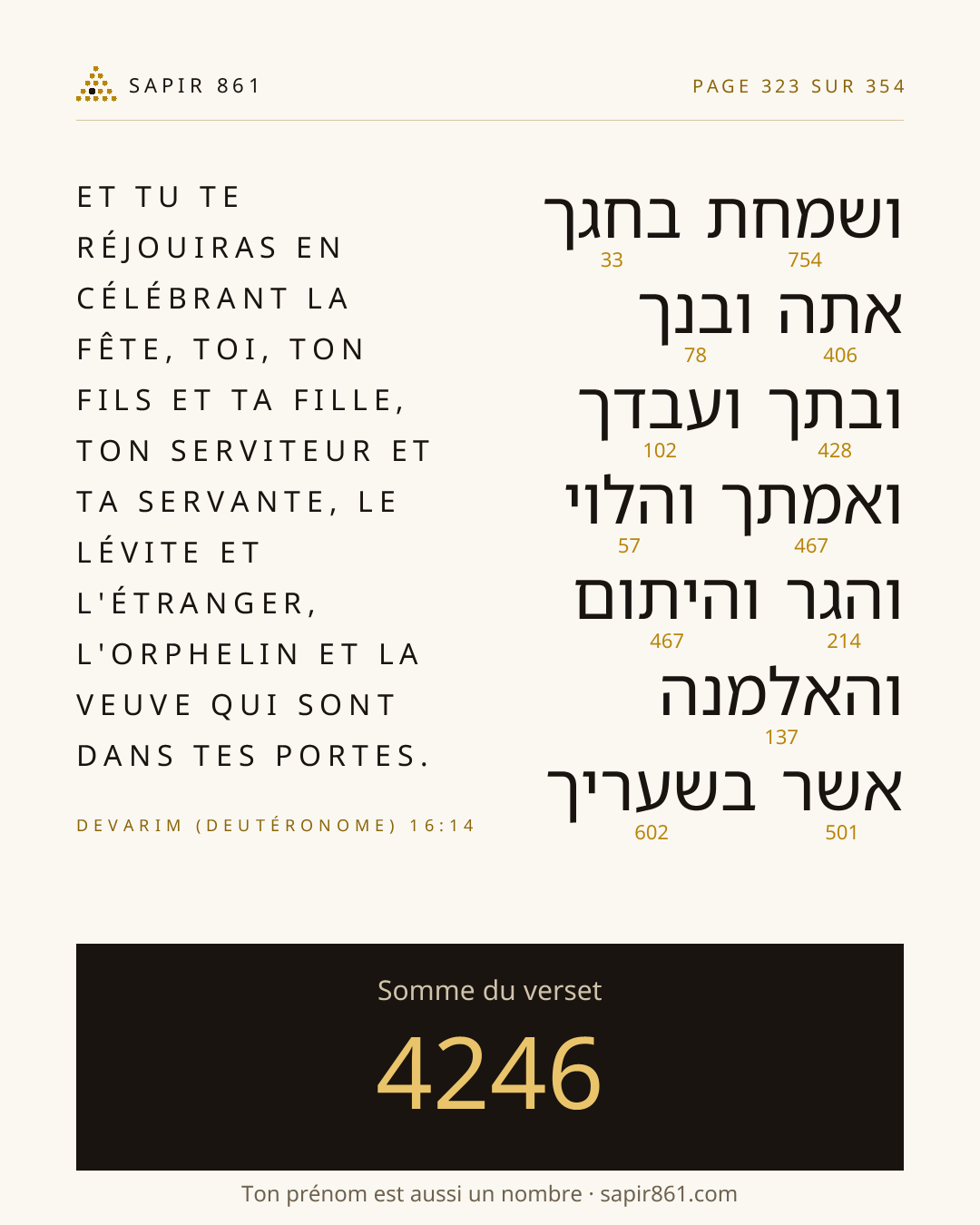 Carte du verset 323