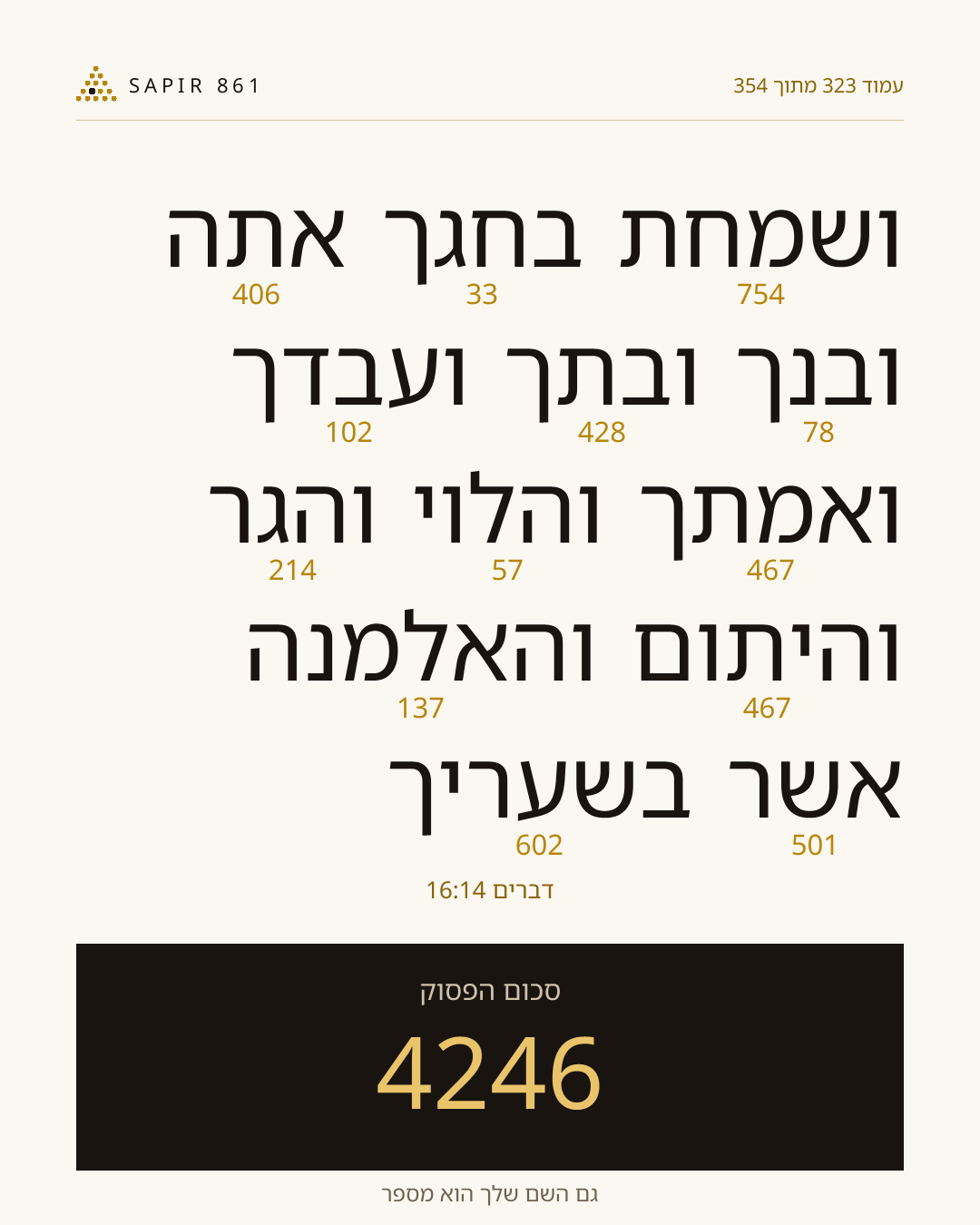 כרטיס פסוק 323