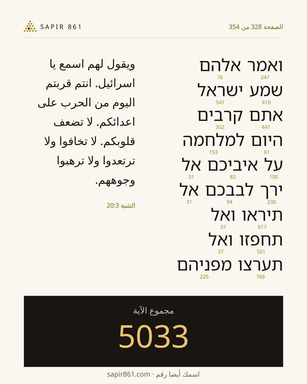 بطاقة الآية 328
