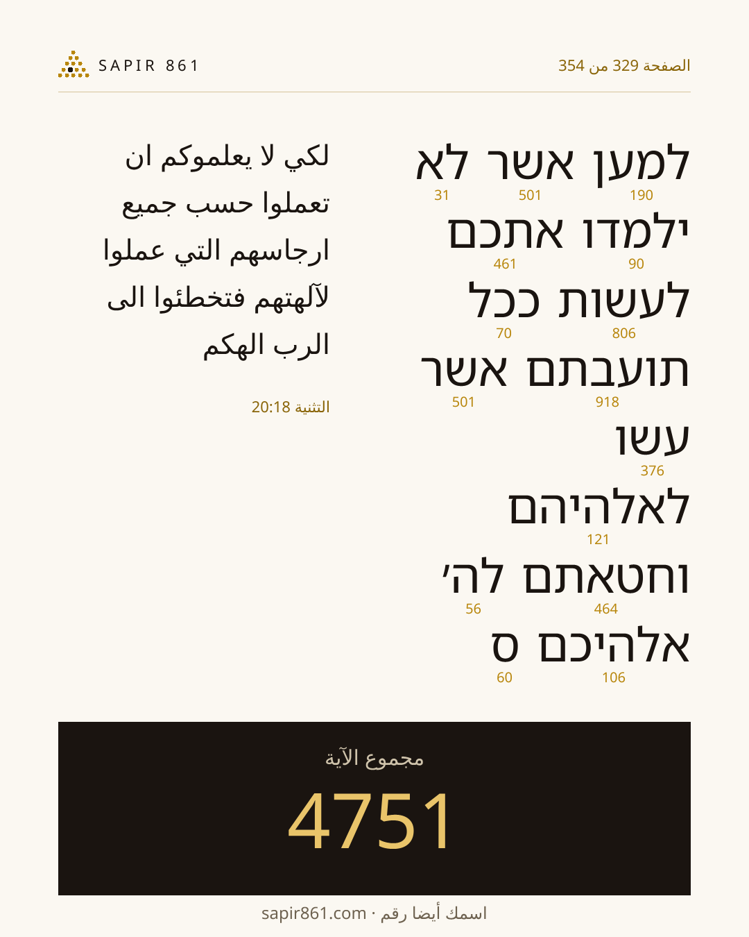 بطاقة الآية 329