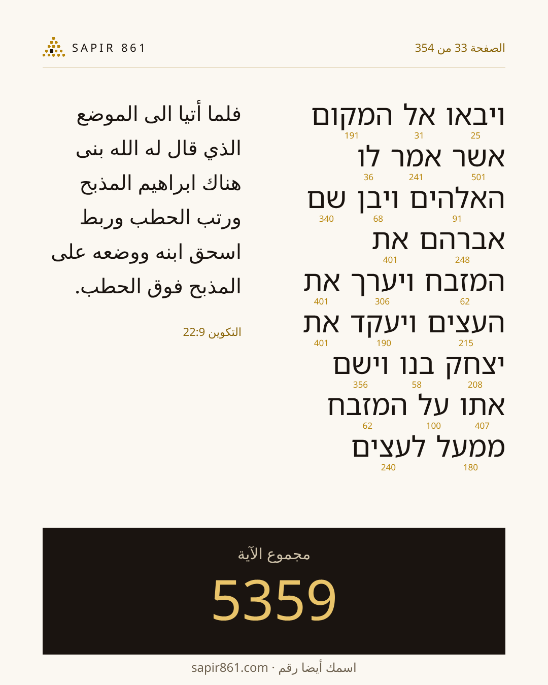بطاقة الآية 33