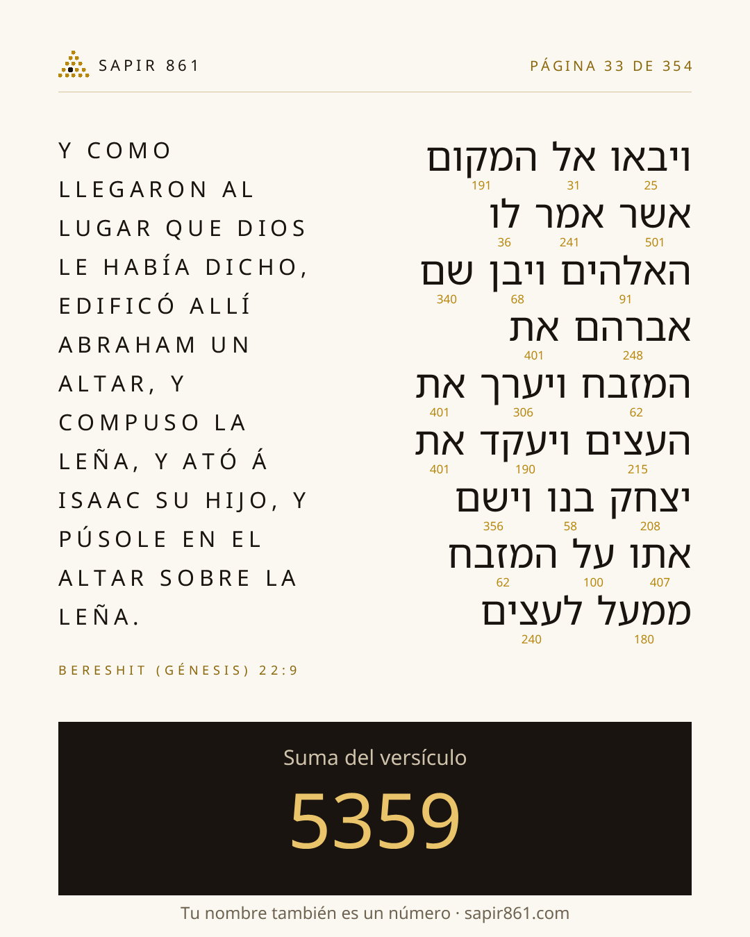 Tarjeta del versículo 33