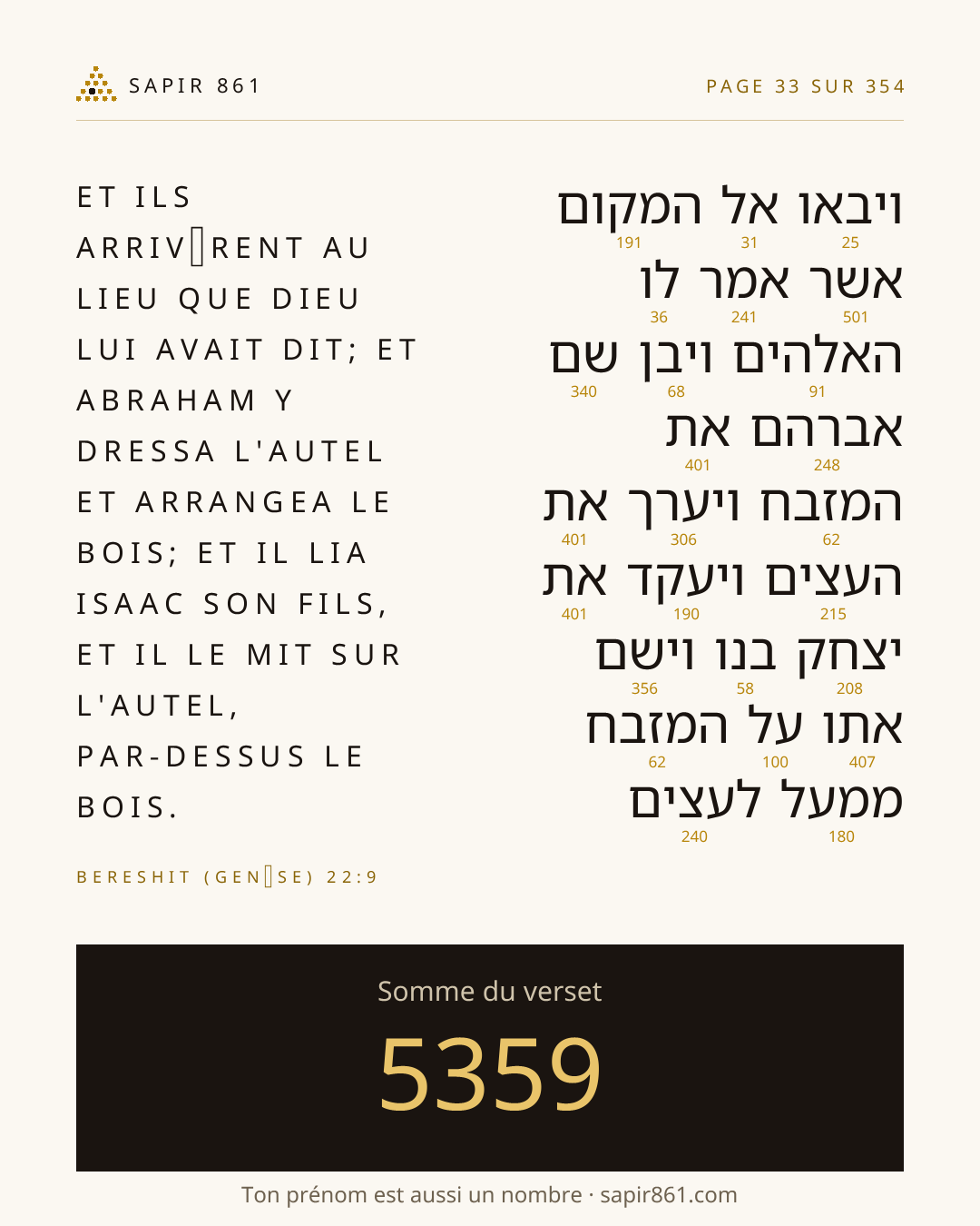 Carte du verset 33