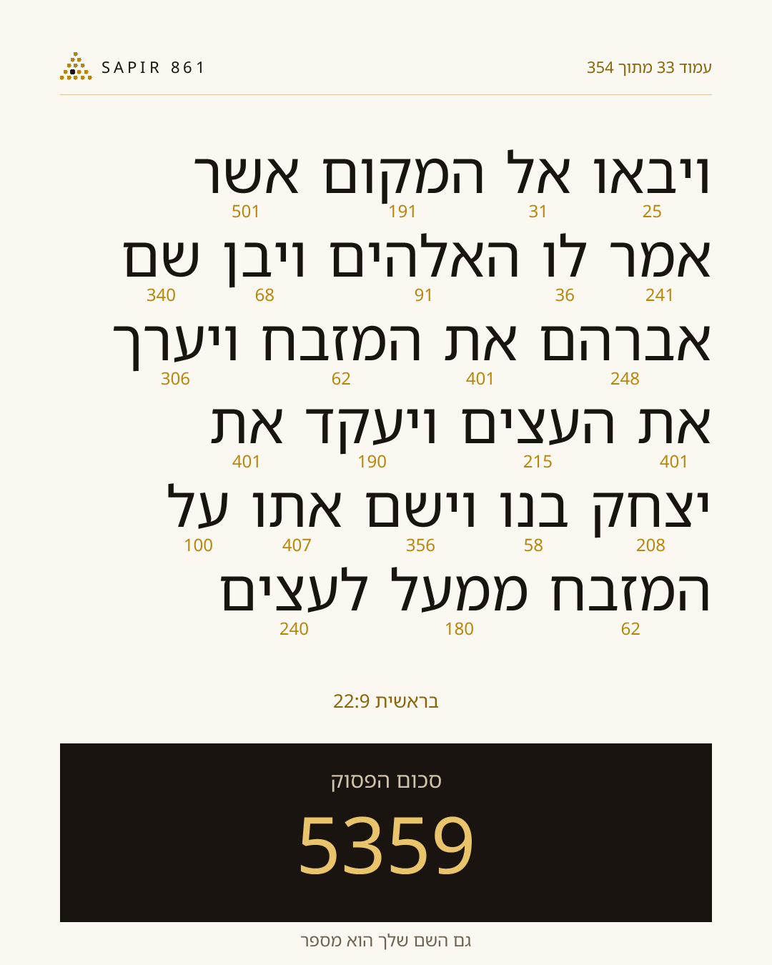 כרטיס פסוק 33