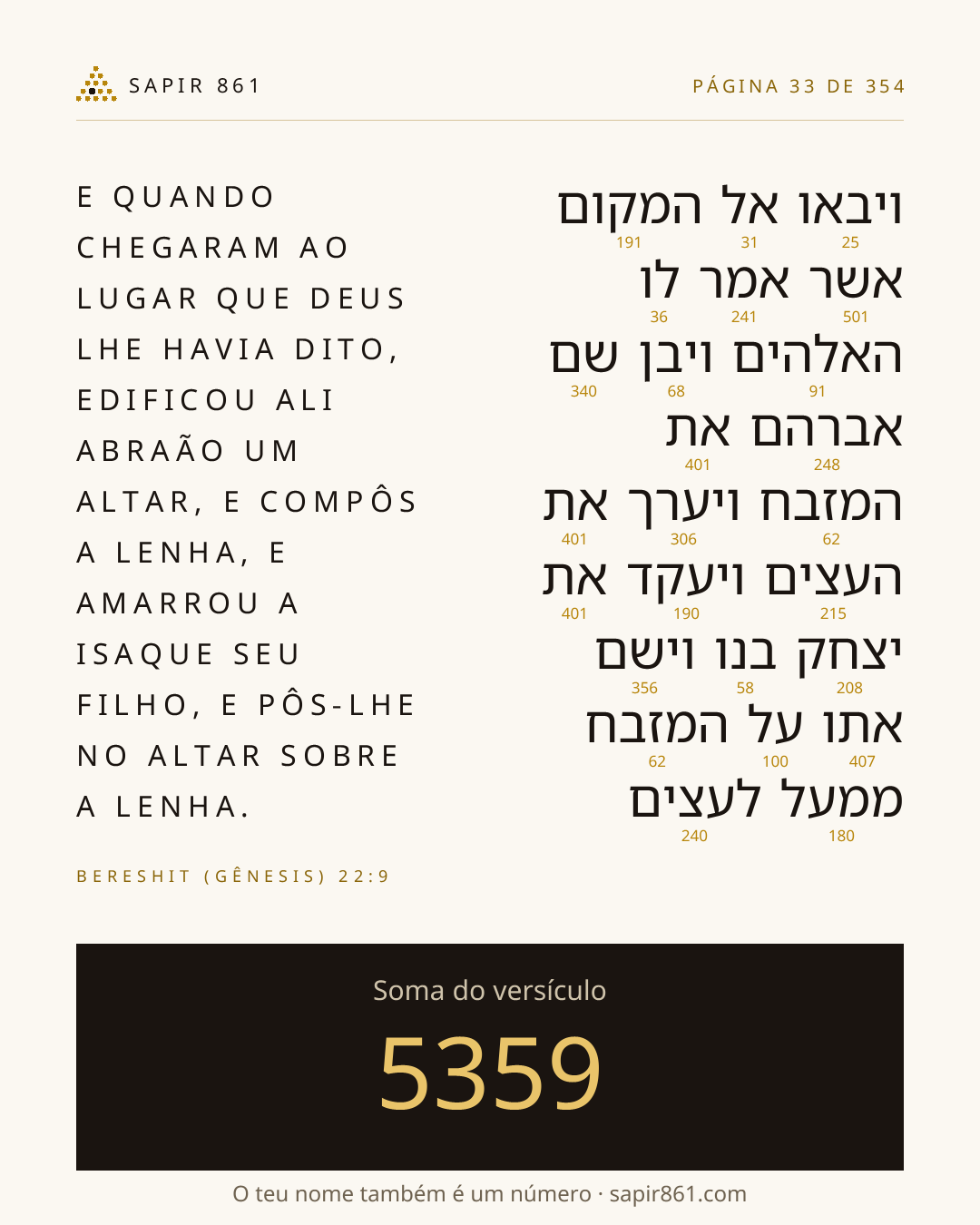 Cartão do versículo 33